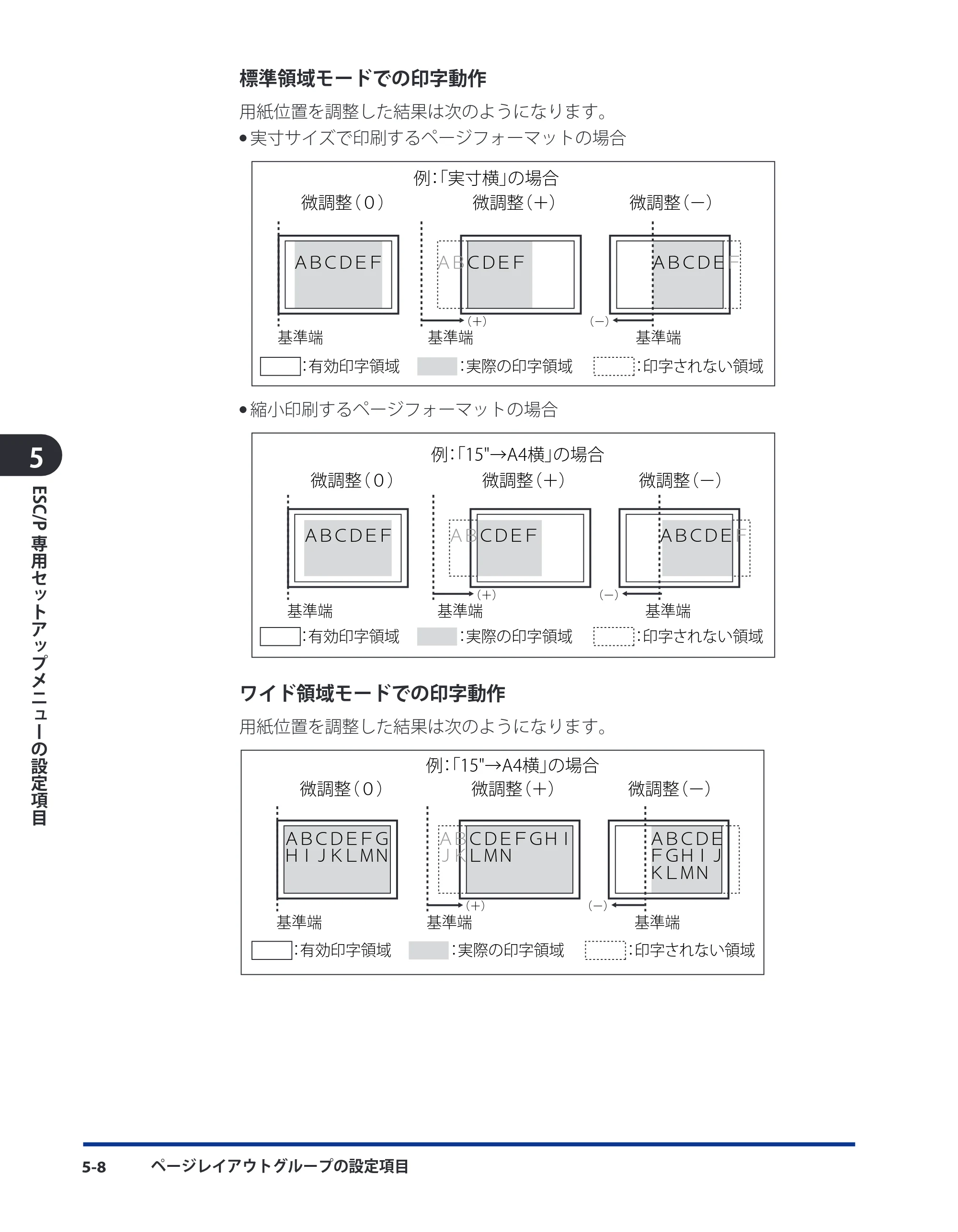 キヤノン LBP3930/3910 LIPS機能ガイド 2008年5月20日更新 （PDF形式／4.24Mバイト） — 原本ページ — 116ページ