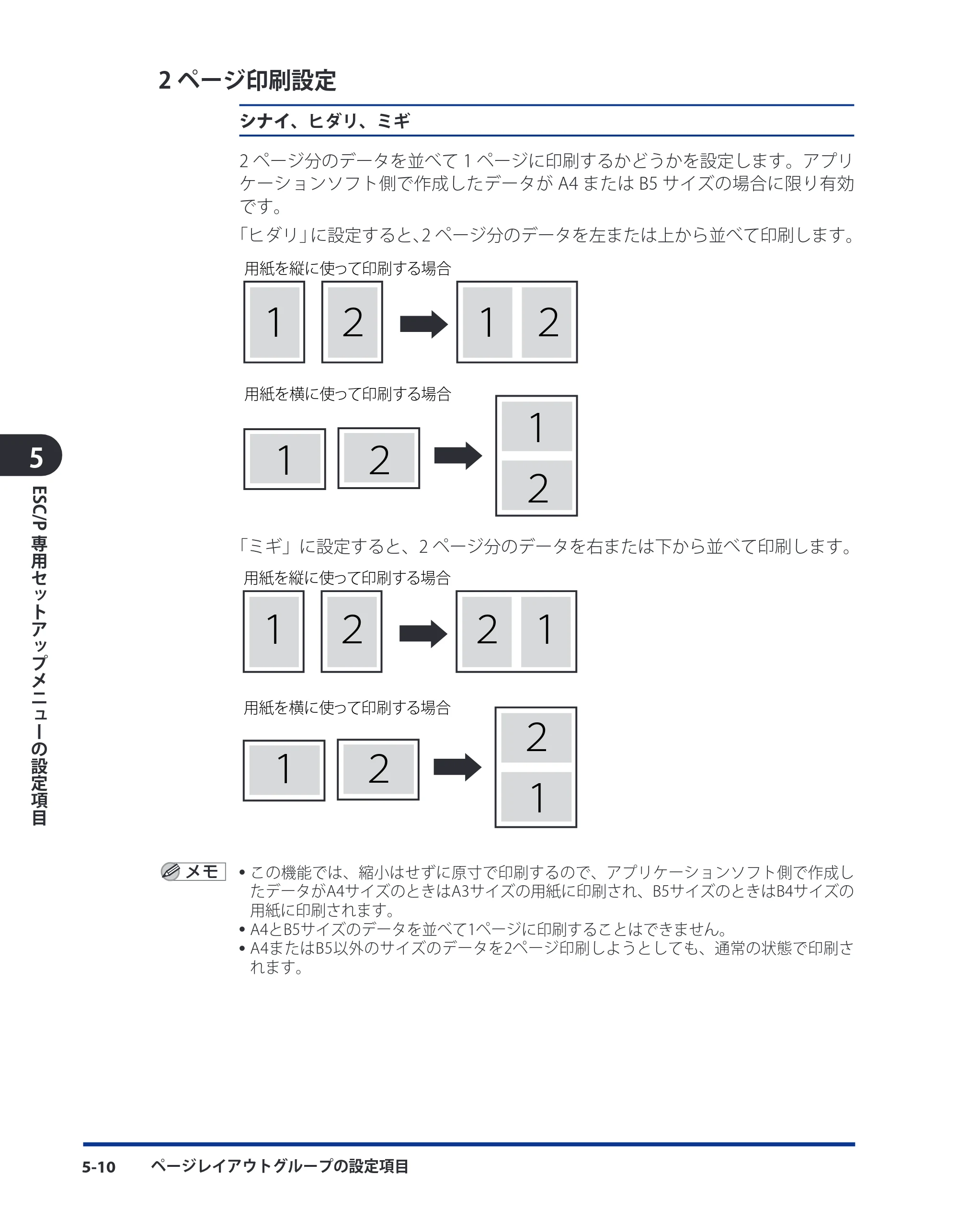 キヤノン LBP3930/3910 LIPS機能ガイド 2008年5月20日更新 （PDF形式／4.24Mバイト） — 2ページ印刷設定 — 原本ページ — 118ページ