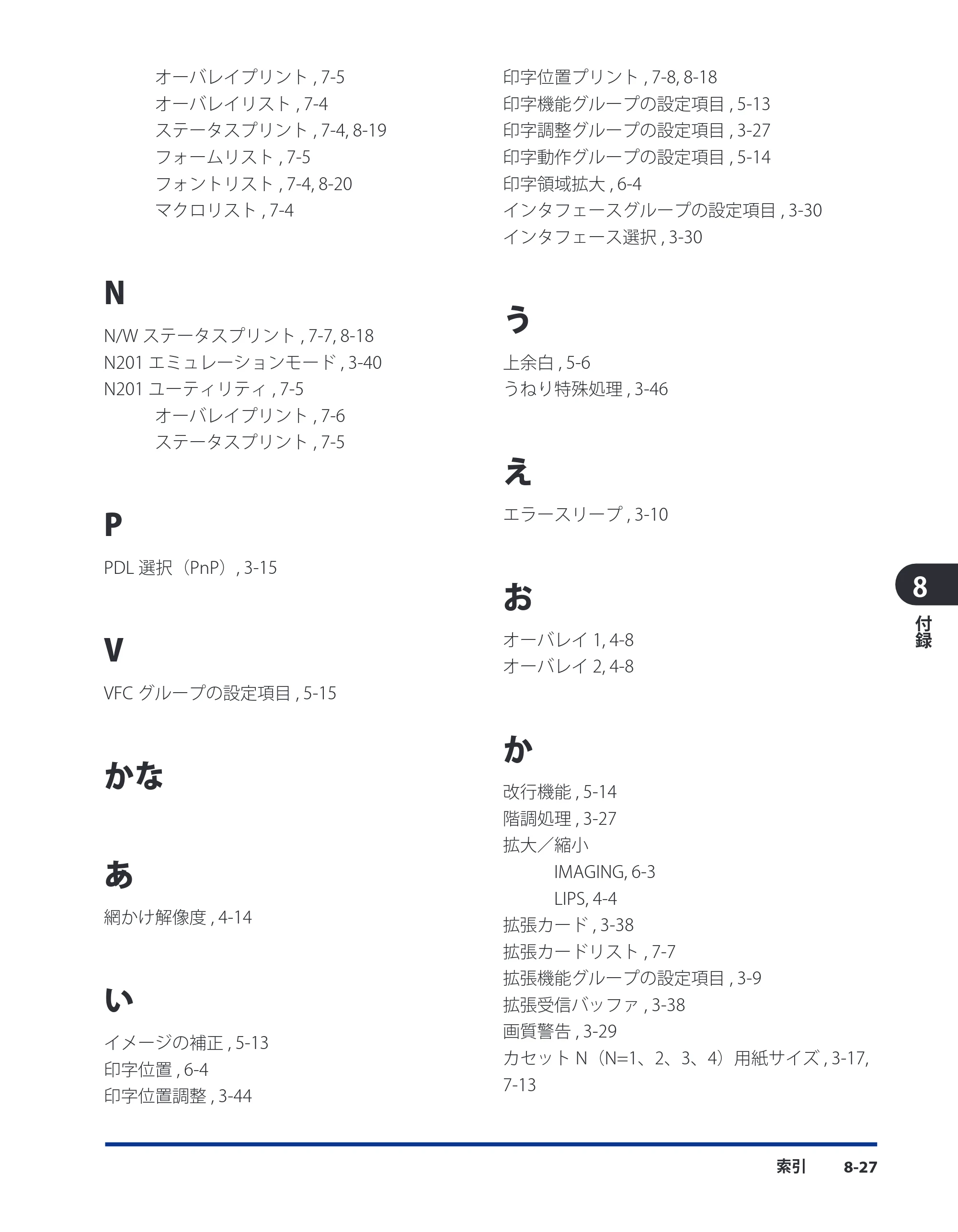 キヤノン LBP3930/3910 LIPS機能ガイド 2008年5月20日更新 （PDF形式／4.24Mバイト） — 原本ページ — 169ページ