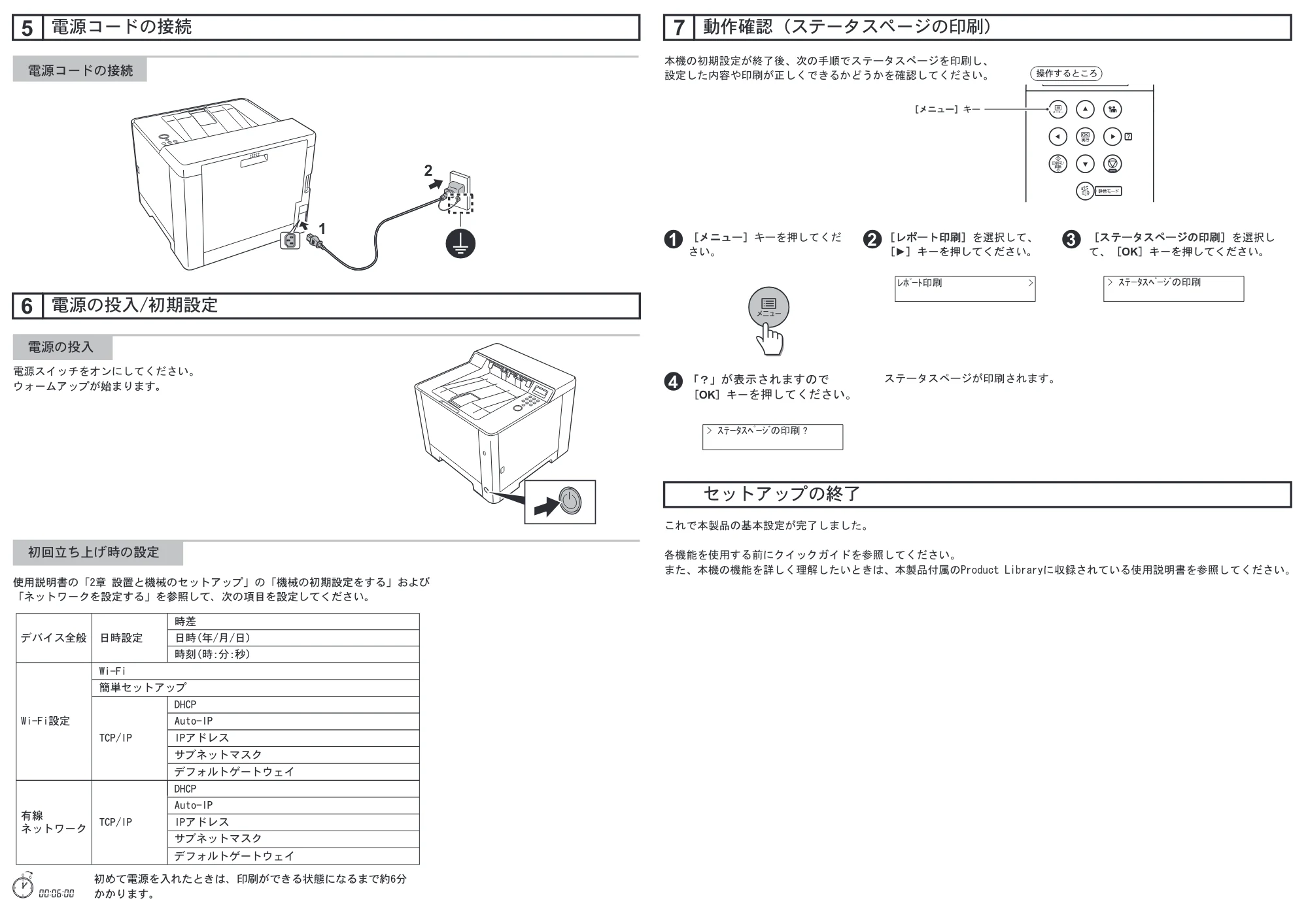 京セラ ECOSYS P5026cdw ECOSYS P5026cdw セットアップガイド — 原本ページ — 2ページ