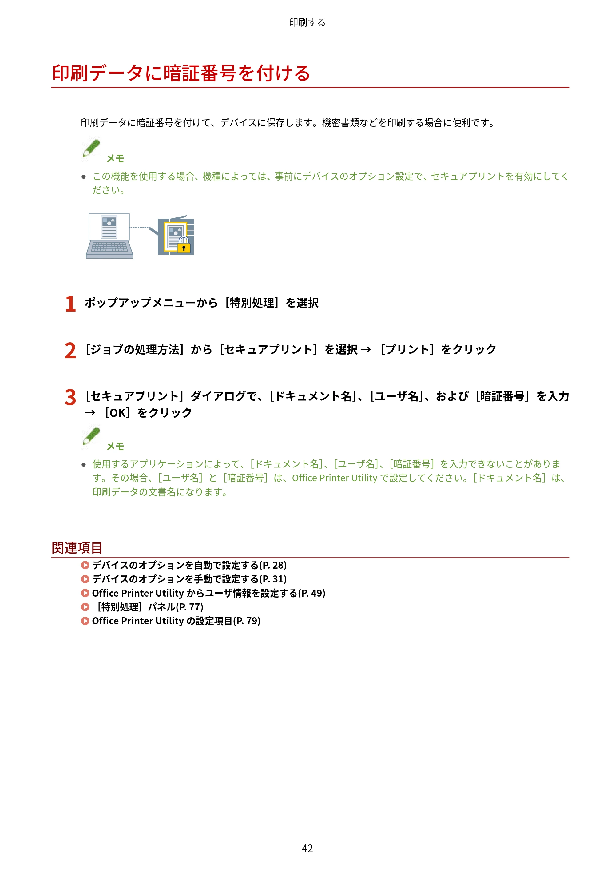 キヤノン WG7350F/7350FM macOS LIPSLX プリンタードライバー ユーザーズガイド 2018年12月7日更新（PDF：1.19MB） — 印刷データに暗証番号を付ける — 原本ページ — 45ページ