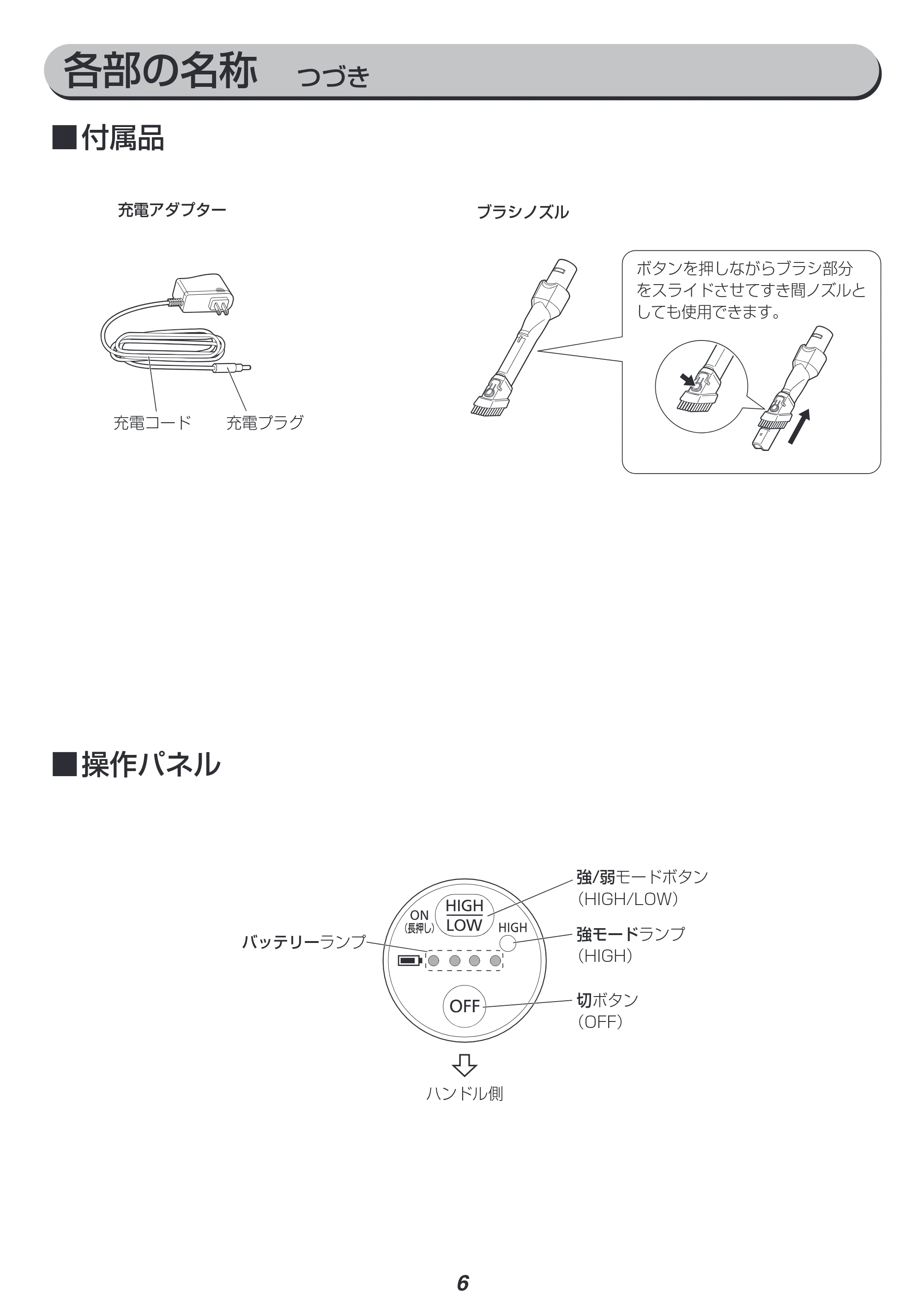 アイリスオーヤマ SCD-140 取扱説明書 — 原本ページ — 6ページ