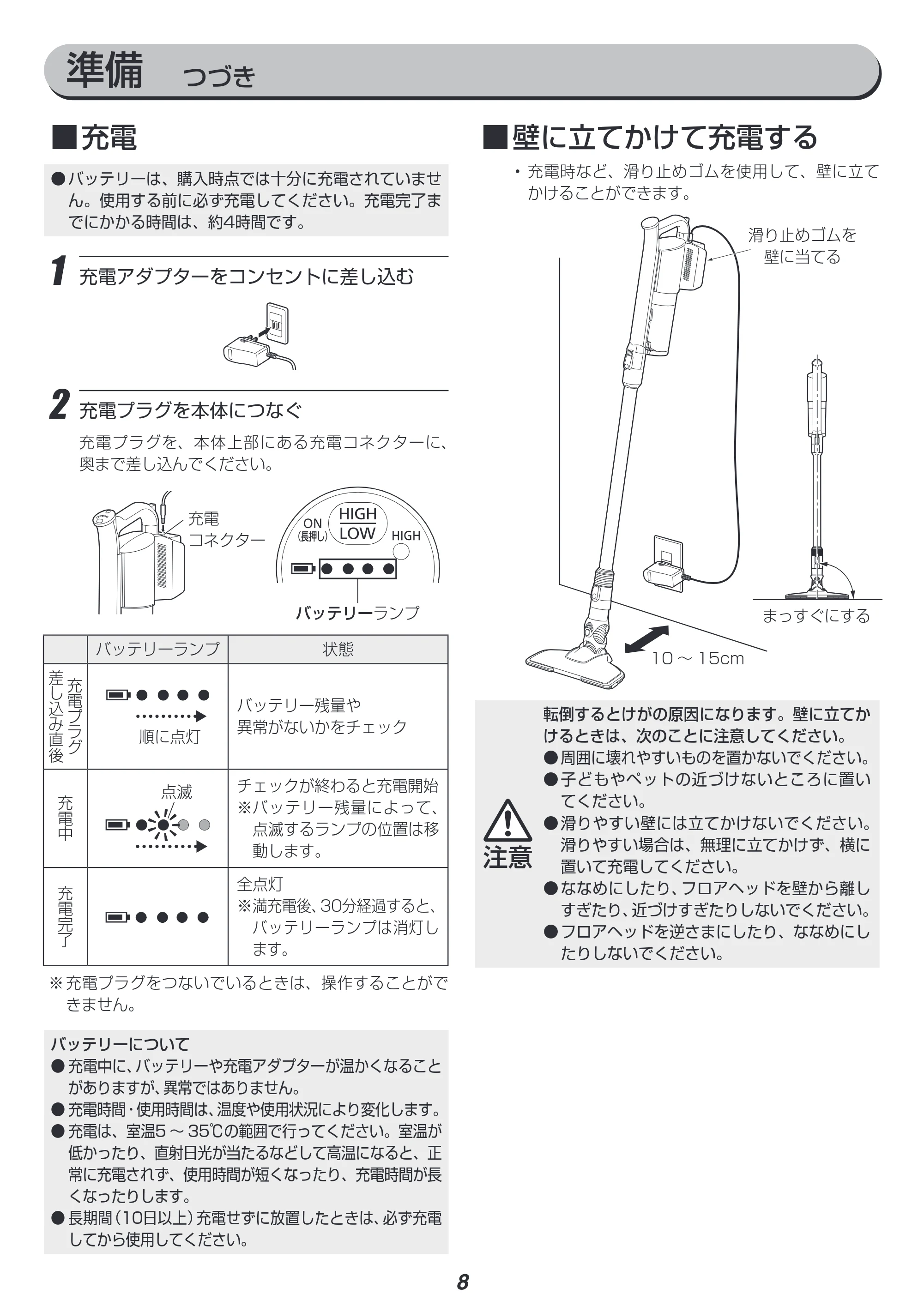 アイリスオーヤマ SCD-140 取扱説明書 — 原本ページ — 8ページ