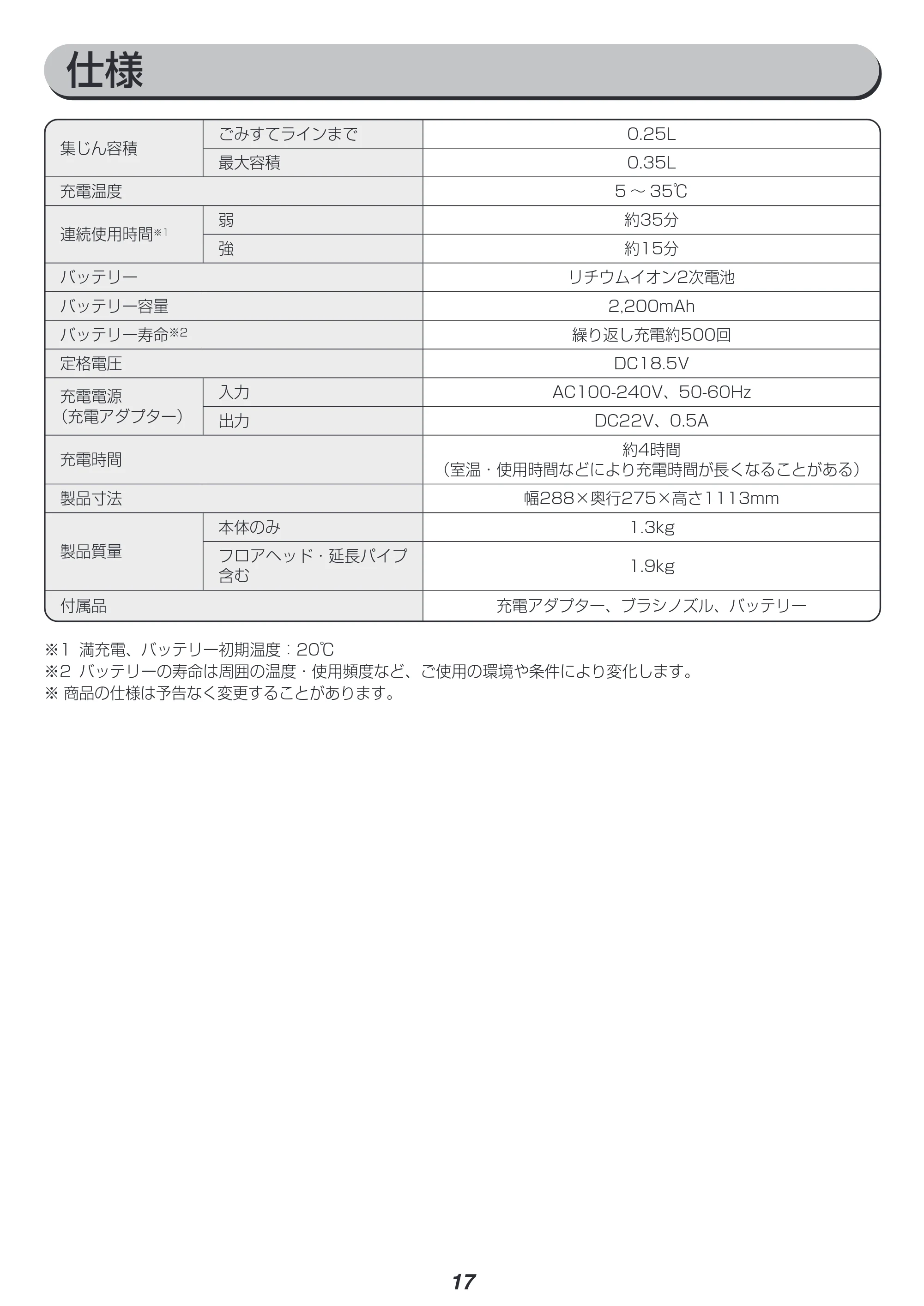 アイリスオーヤマ SCD-140 取扱説明書 — 原本ページ — 17ページ