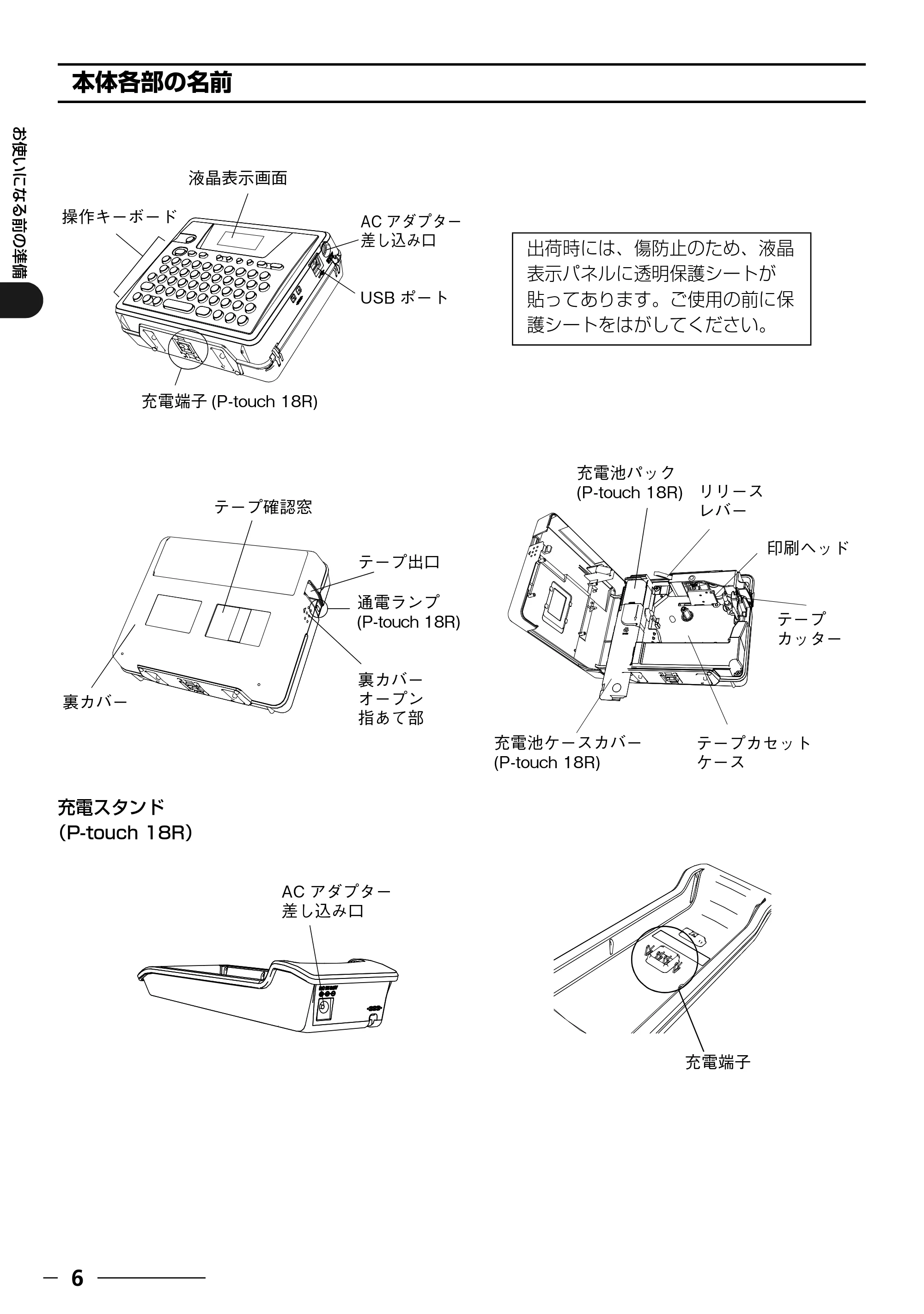 ブラザー PT-18N/18R 取扱説明書 — 本体各部の名前 — 原本ページ — 8ページ