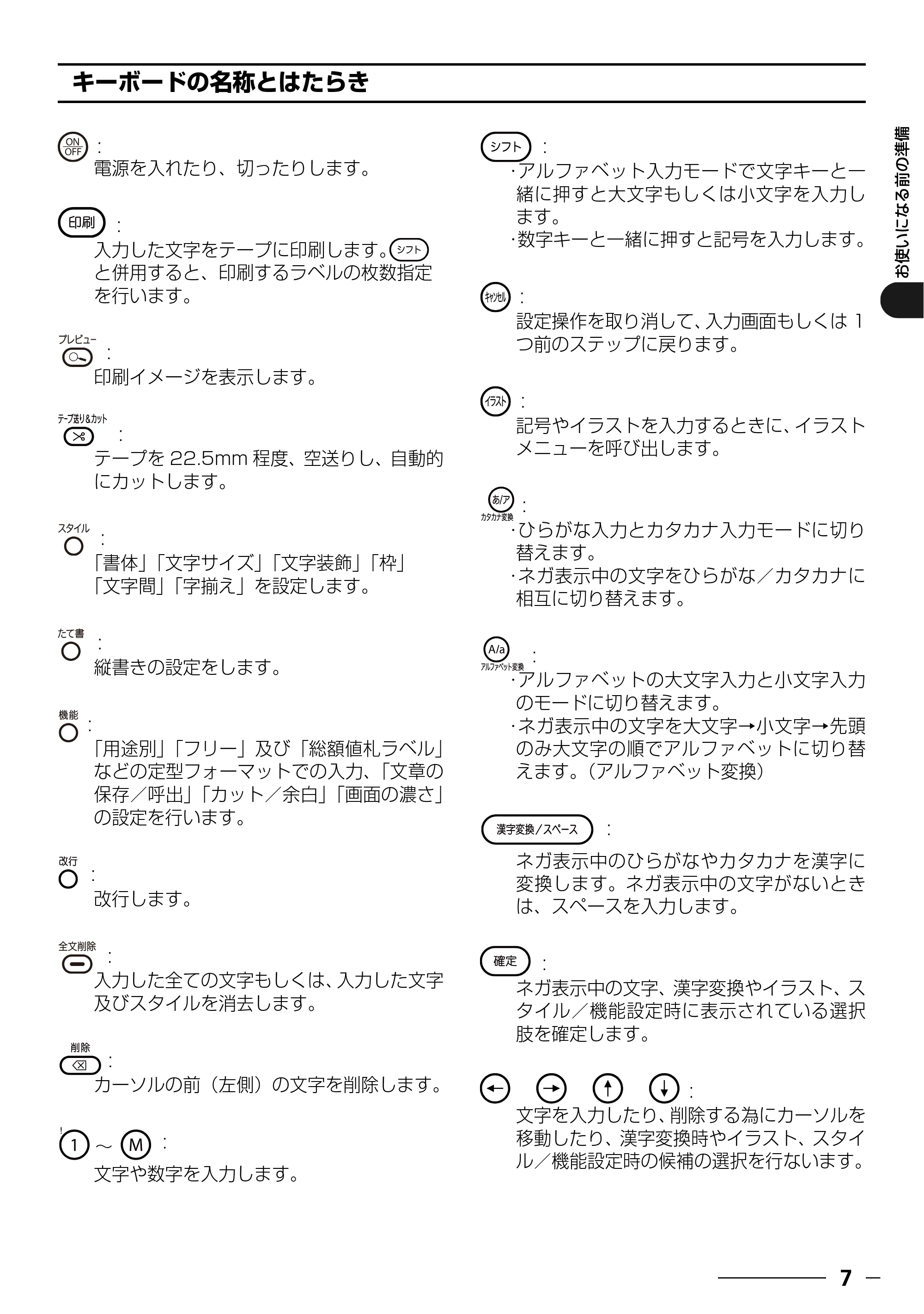 ブラザー PT-18N/18R 取扱説明書 — キーボードの名称とはたらき — 原本ページ — 9ページ