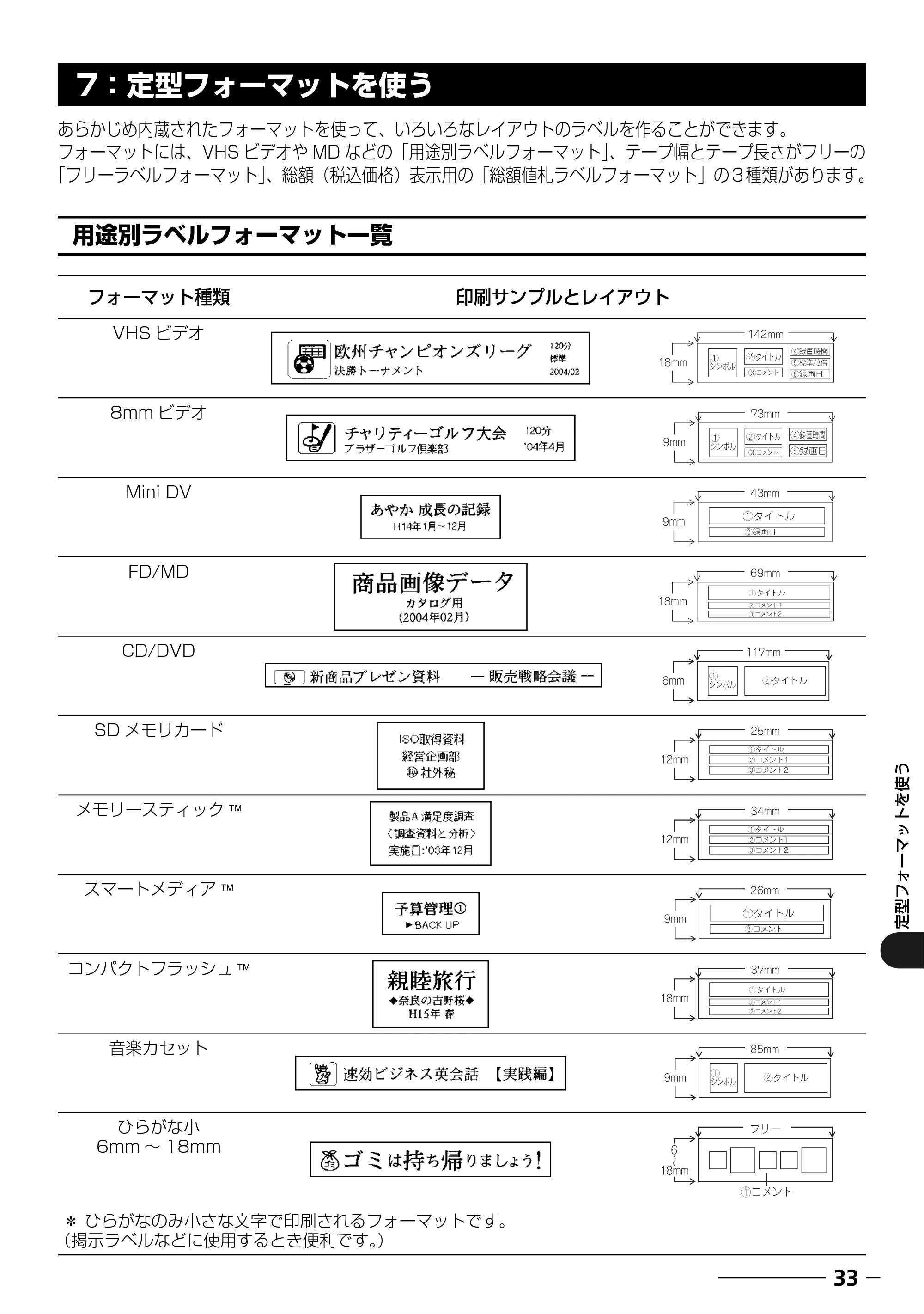 ブラザー PT-18N/18R 取扱説明書 — 定型フォーマットを使う — 原本ページ — 35ページ