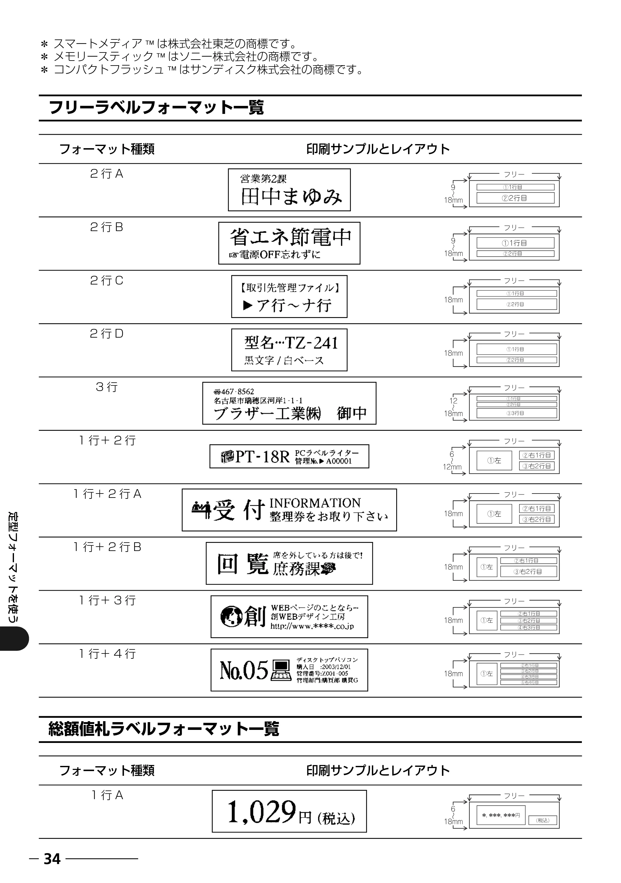 ブラザー PT-18N/18R 取扱説明書 — フリーラベルフォーマット一覧 — 原本ページ — 36ページ