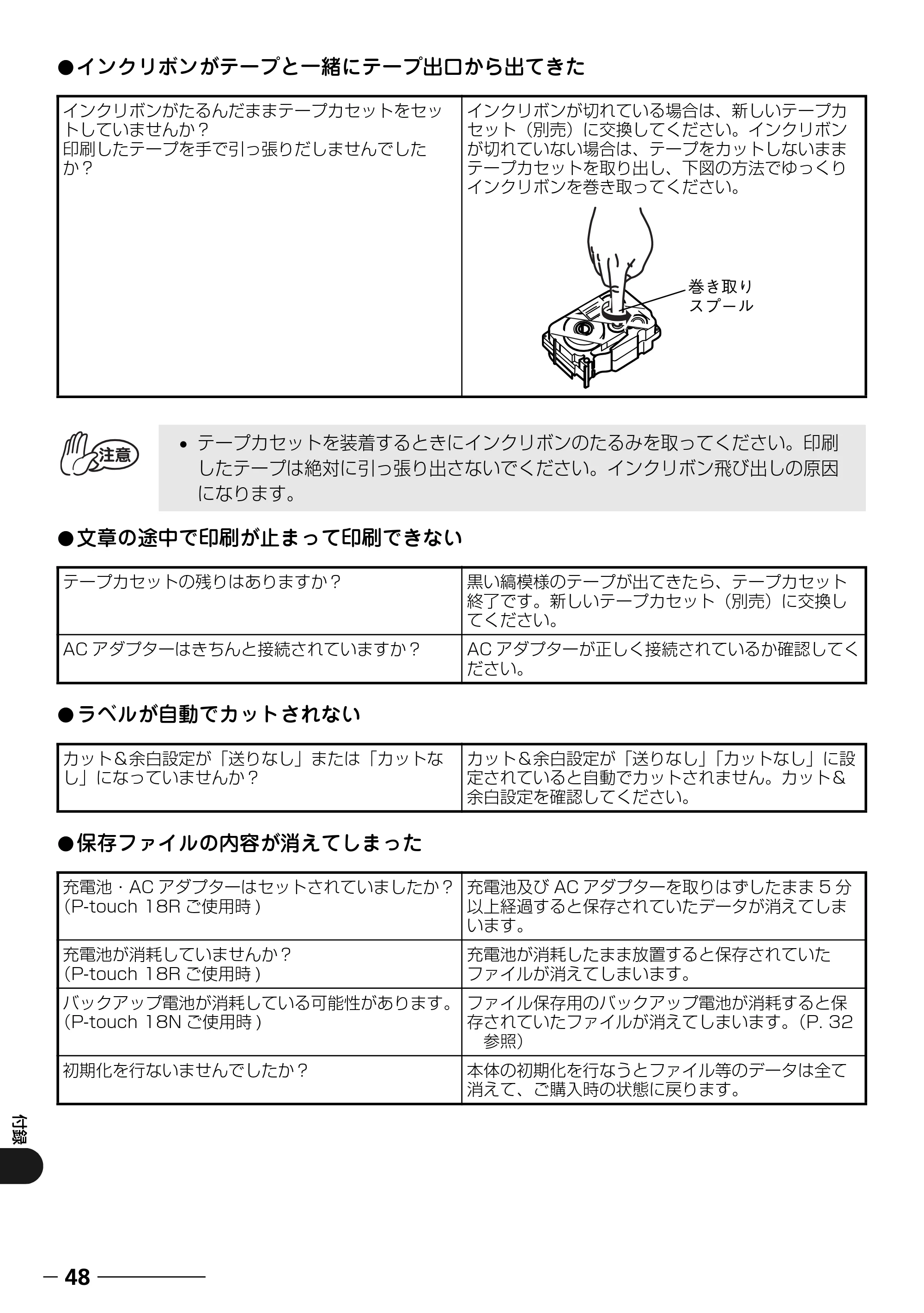 ブラザー PT-18N/18R 取扱説明書 — 原本ページ — 50ページ