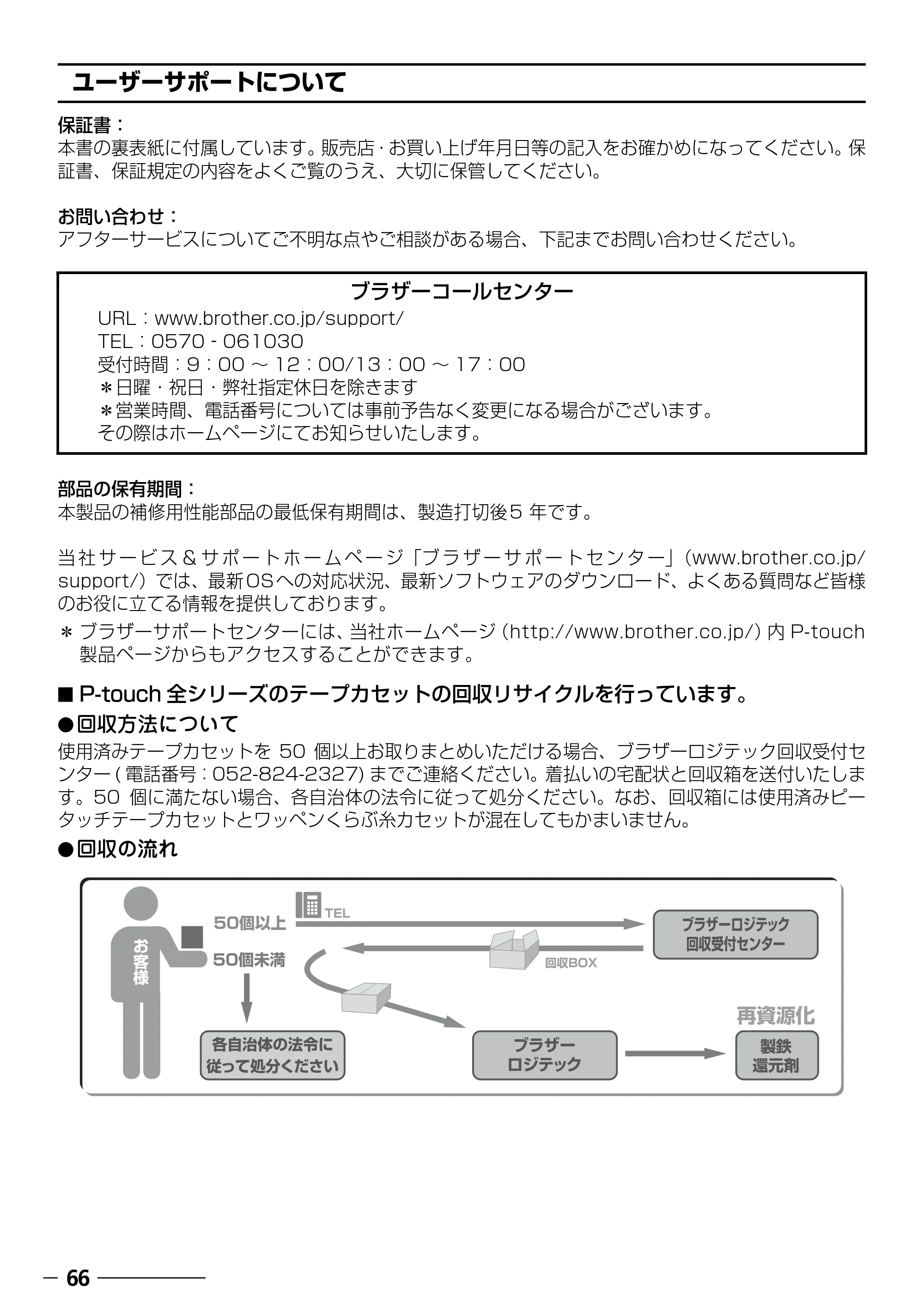 ブラザー PT-18N/18R 取扱説明書 — ユーザーサポートについて — 原本ページ — 68ページ