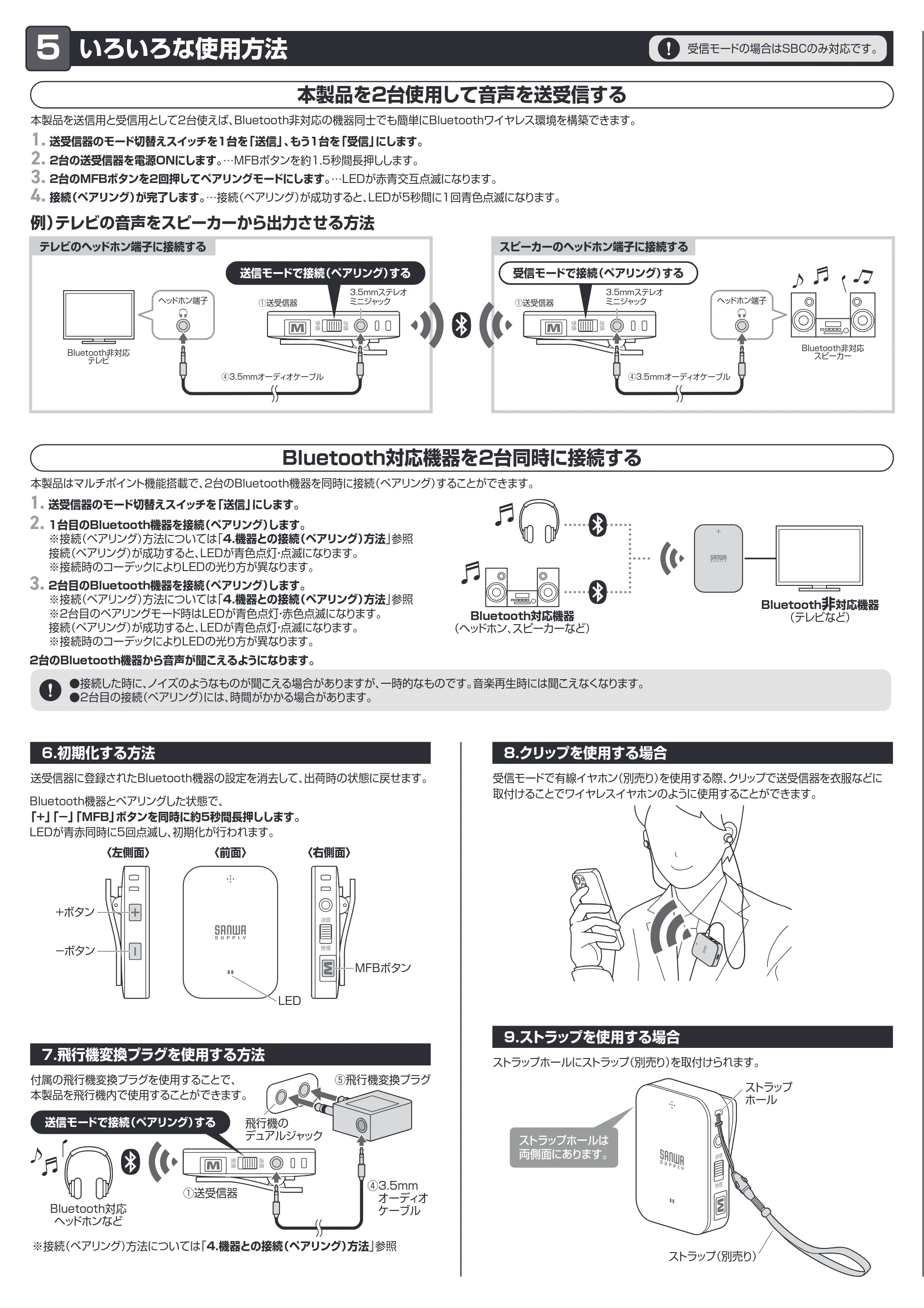 サンワサプライ MM-BTAD6 取扱説明書 — 原本ページ — 3ページ