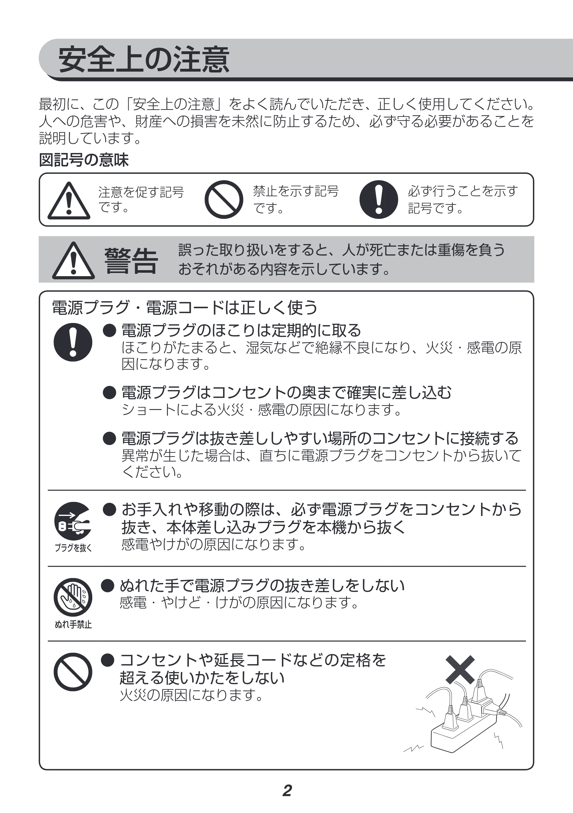 アイリスオーヤマ IHT-S301 取扱説明書 — 原本ページ — 2ページ