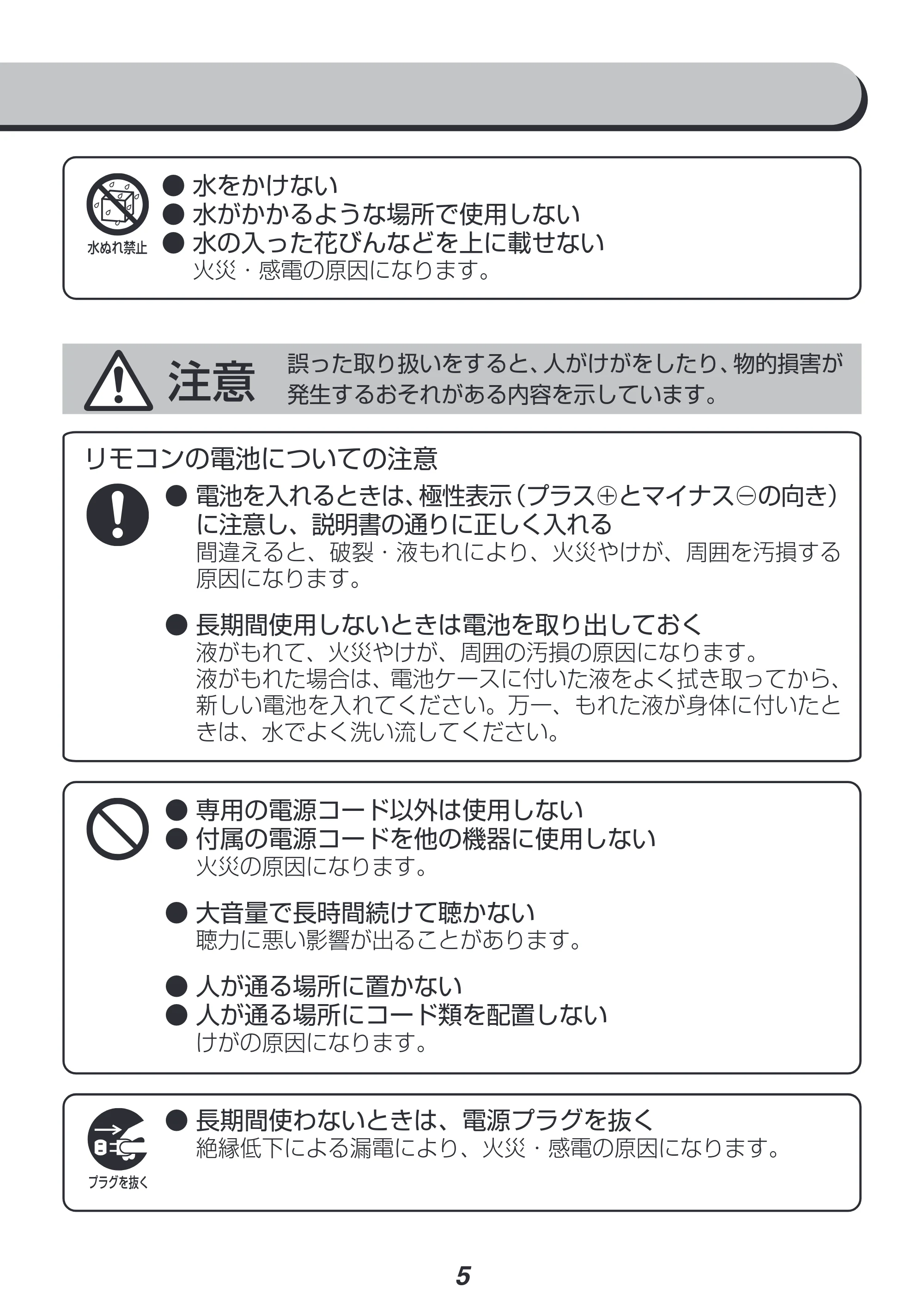 アイリスオーヤマ IHT-S301 取扱説明書 — 原本ページ — 5ページ