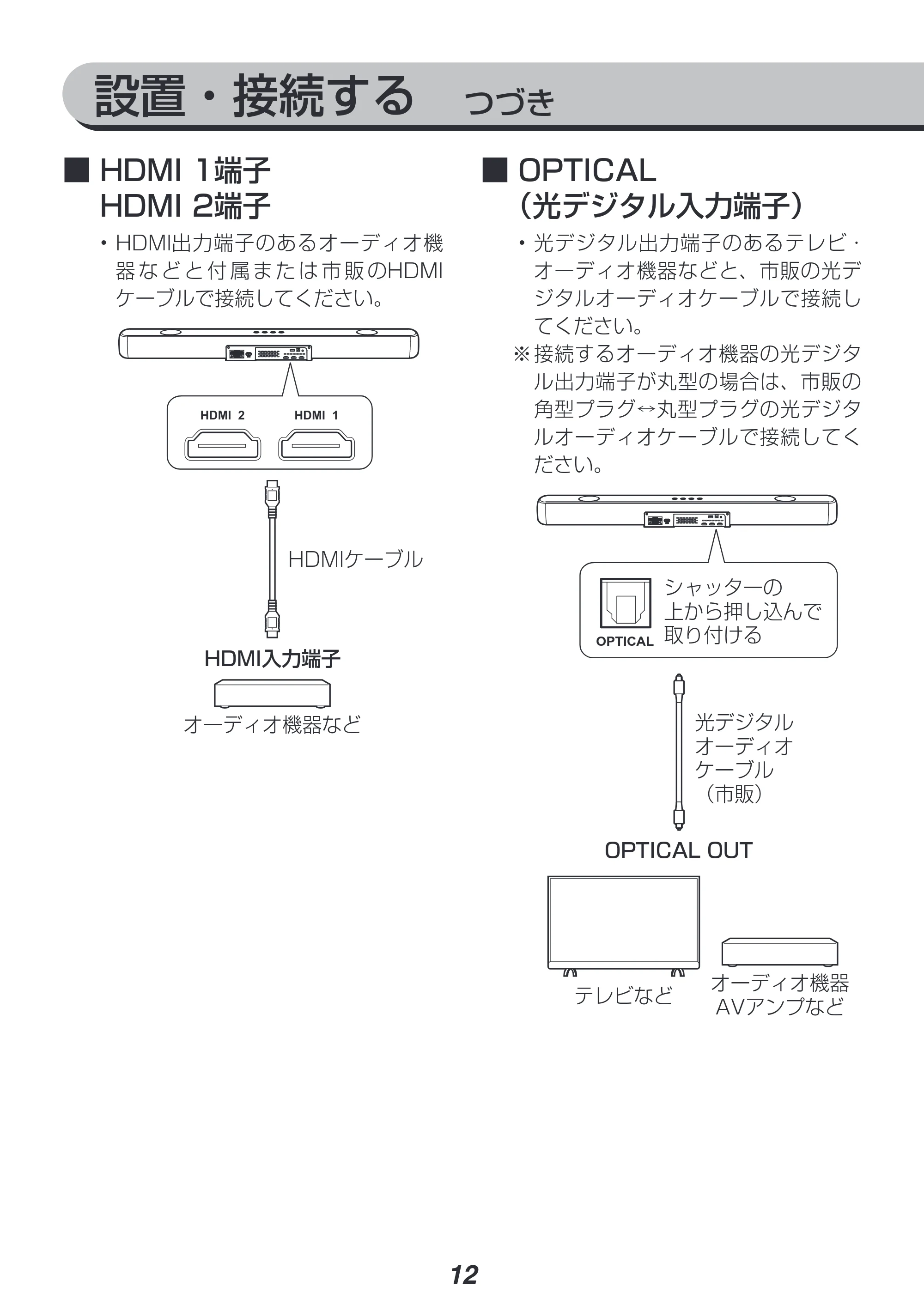 アイリスオーヤマ IHT-S301 取扱説明書 — 原本ページ — 12ページ