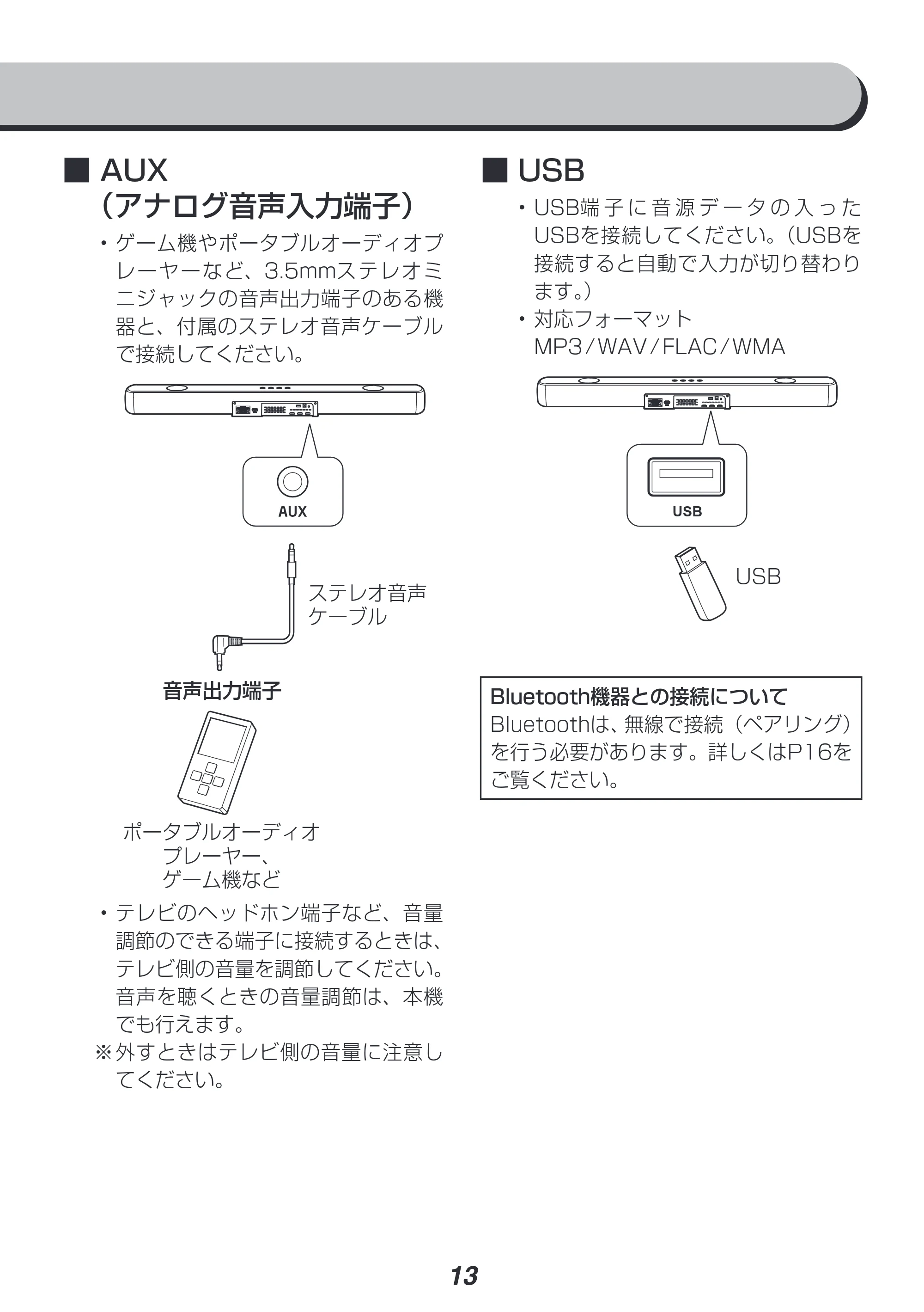 アイリスオーヤマ IHT-S301 取扱説明書 — 原本ページ — 13ページ