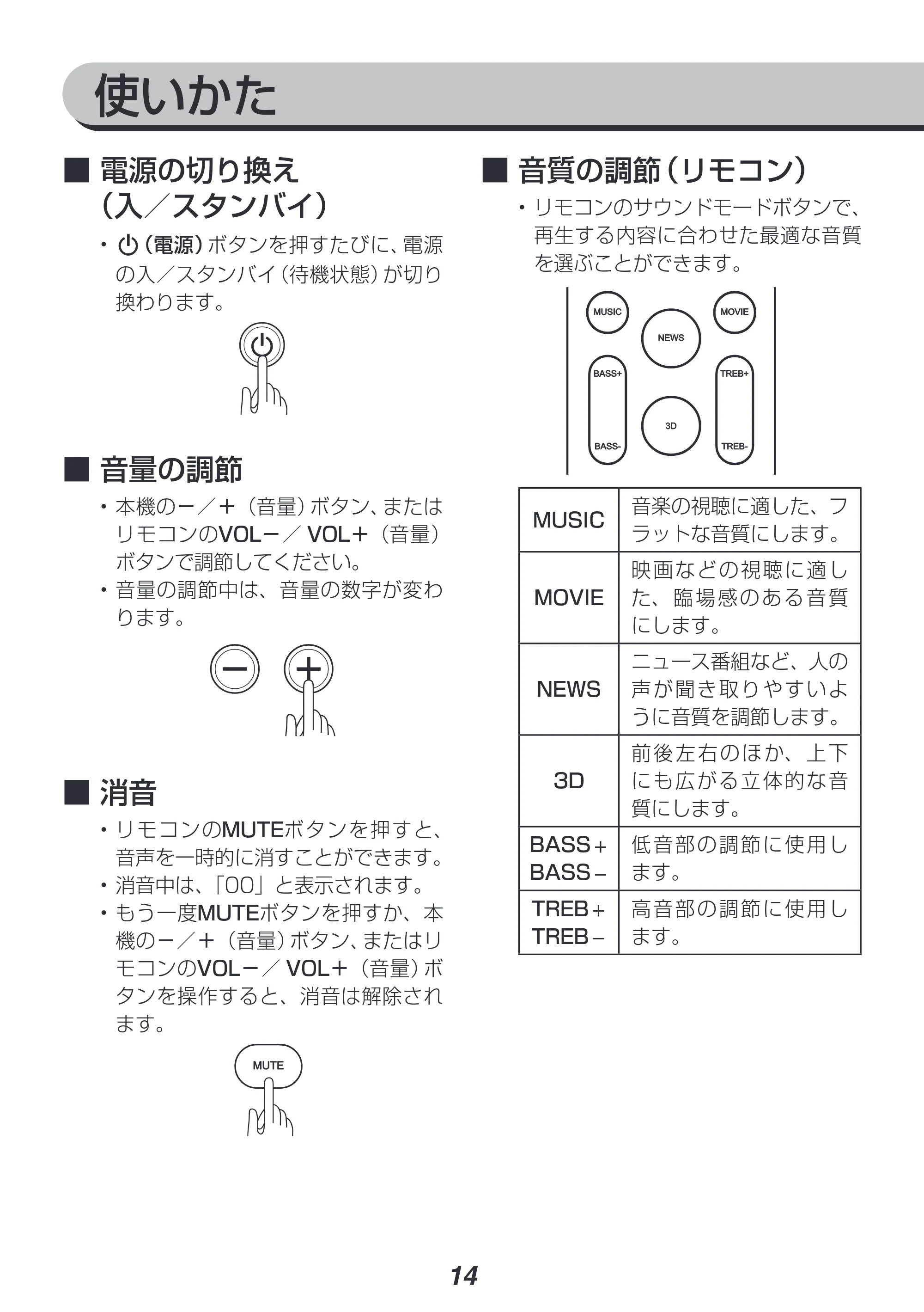 アイリスオーヤマ IHT-S301 取扱説明書 — 原本ページ — 14ページ