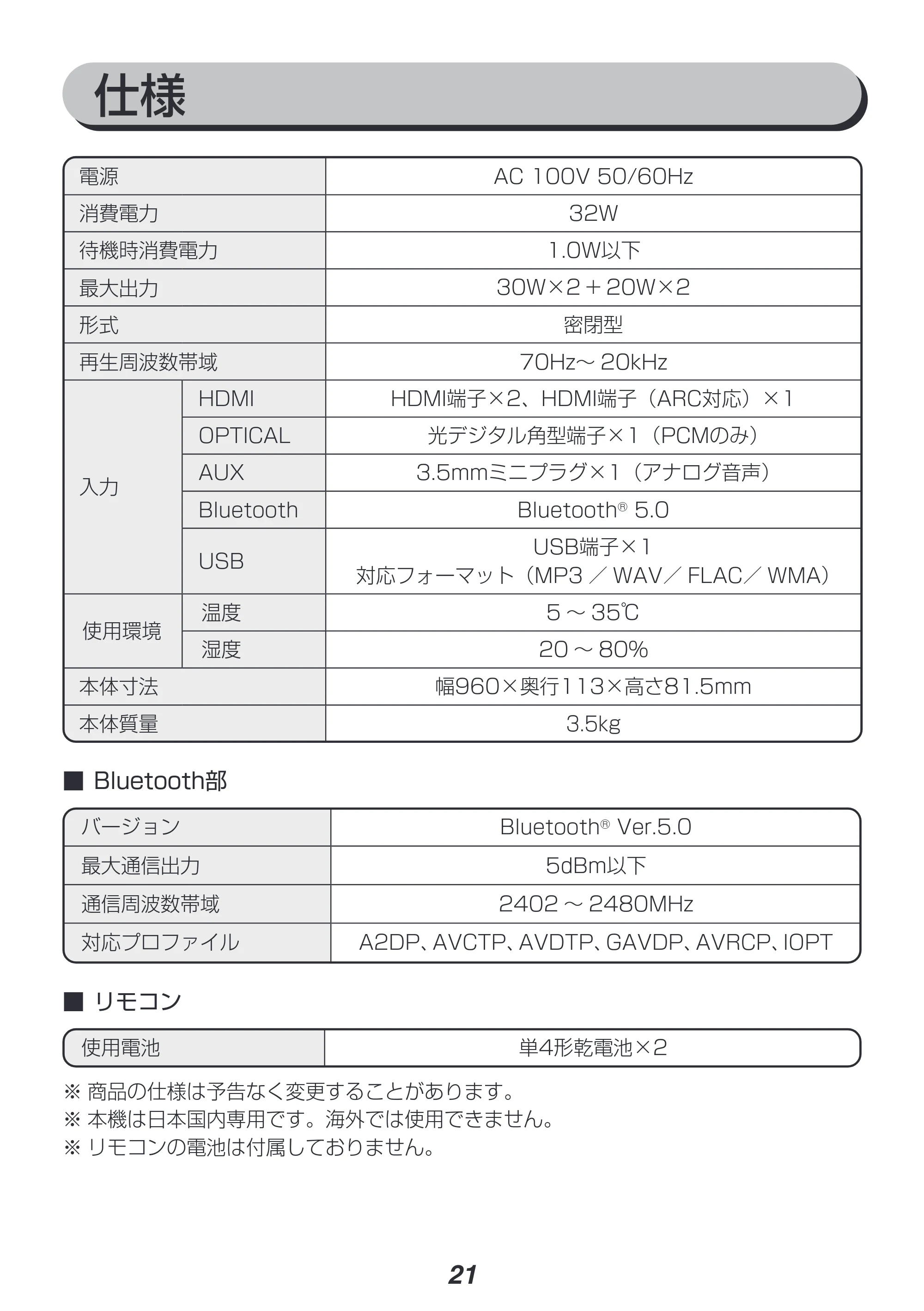アイリスオーヤマ IHT-S301 取扱説明書 — 原本ページ — 21ページ