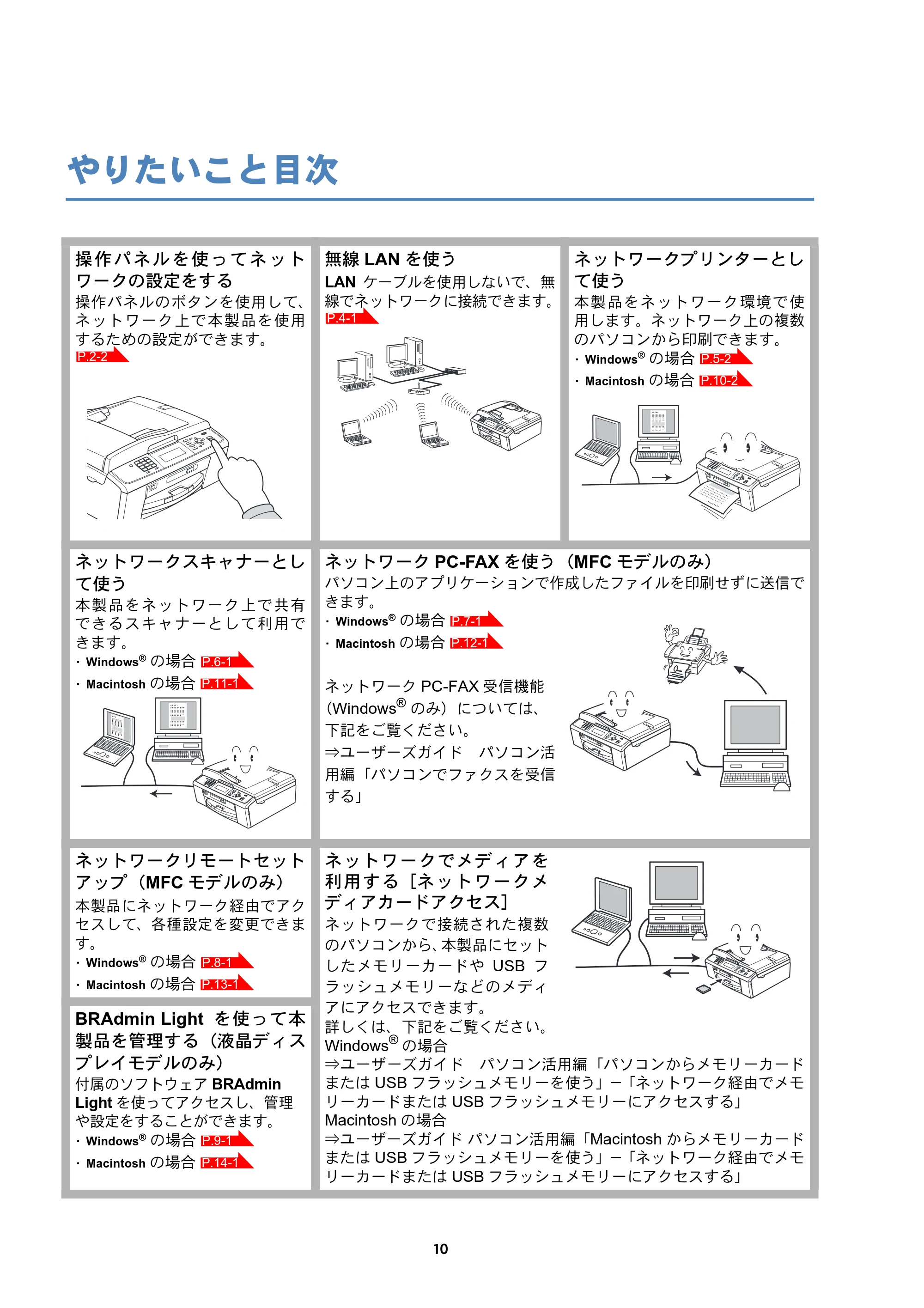ブラザー DCP-J515N / DCP-J715N / MFC-J615N ユーザーズガイド ～ネットワーク設定編～ — やりたいこと目次 — 原本ページ — 11ページ