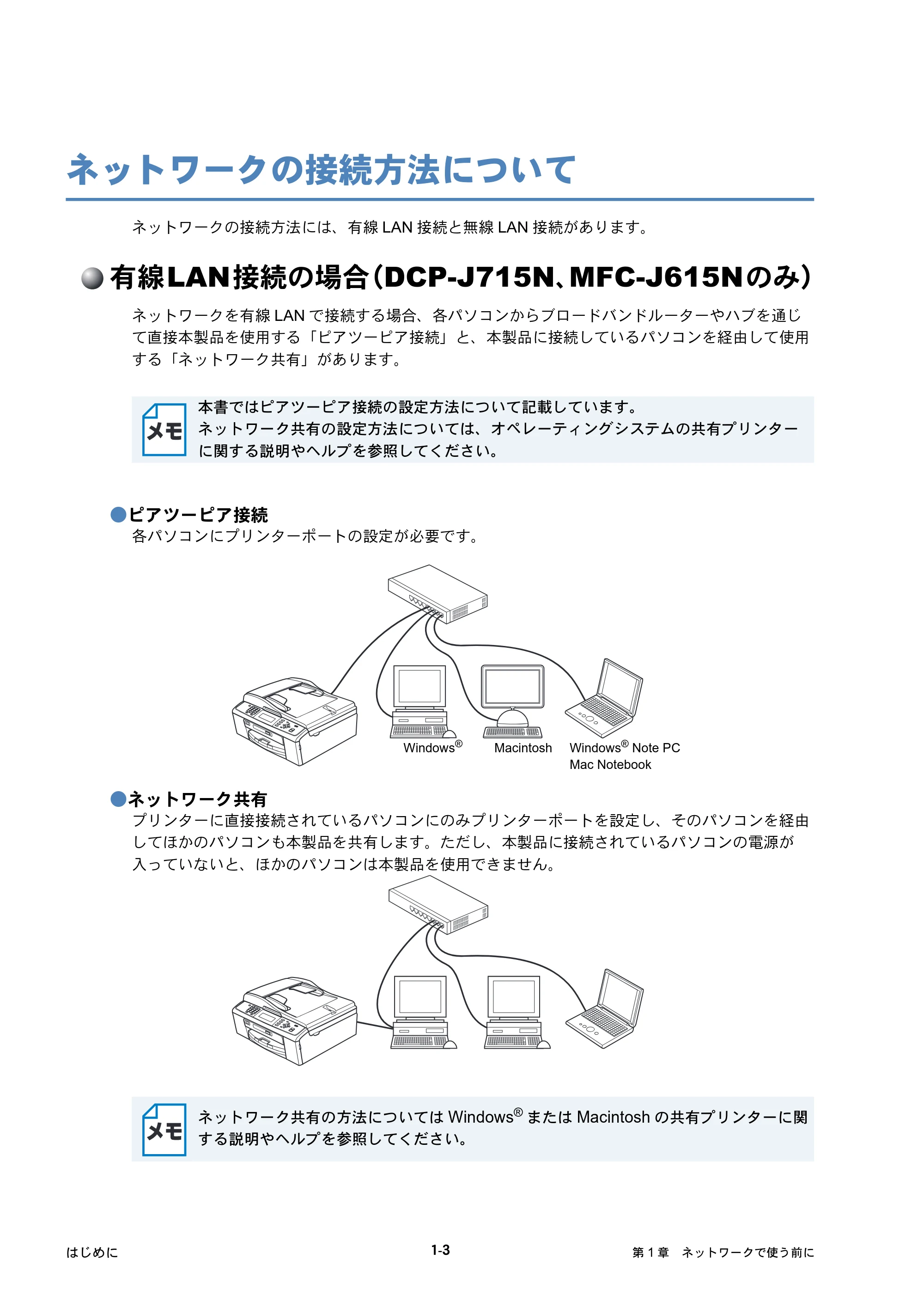ブラザー DCP-J515N / DCP-J715N / MFC-J615N ユーザーズガイド ～ネットワーク設定編～ — ネットワークの接続方法について — 原本ページ — 14ページ