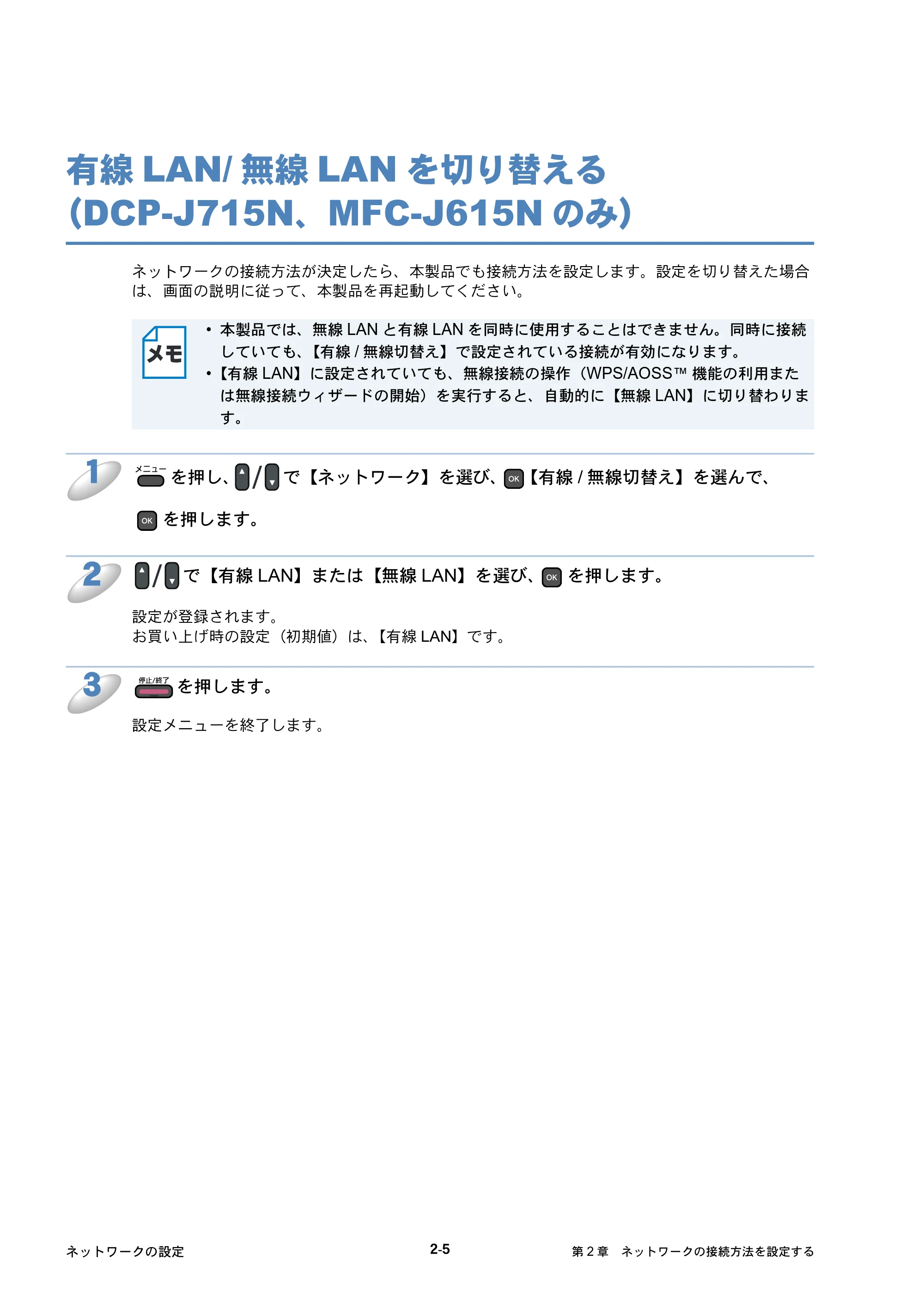 ブラザー DCP-J515N / DCP-J715N / MFC-J615N ユーザーズガイド ～ネットワーク設定編～ — 有線LAN/無線LANを切り替える （DCP-J715N、MFC-J615Nのみ） — 原本ページ — 24ページ