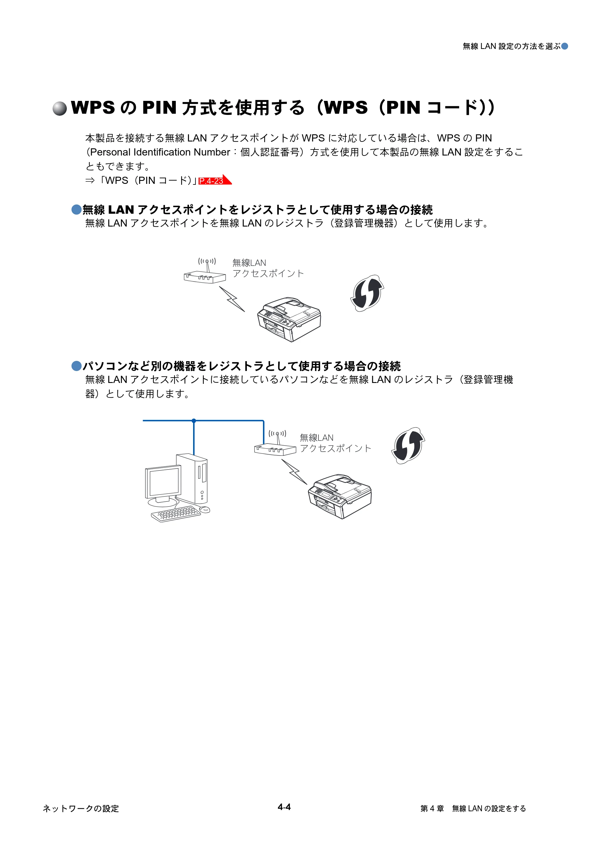 ブラザー DCP-J515N / DCP-J715N / MFC-J615N ユーザーズガイド ～ネットワーク設定編～ — WPSのPIN方式を使用する（WPS（PINコード）） — 原本ページ — 45ページ