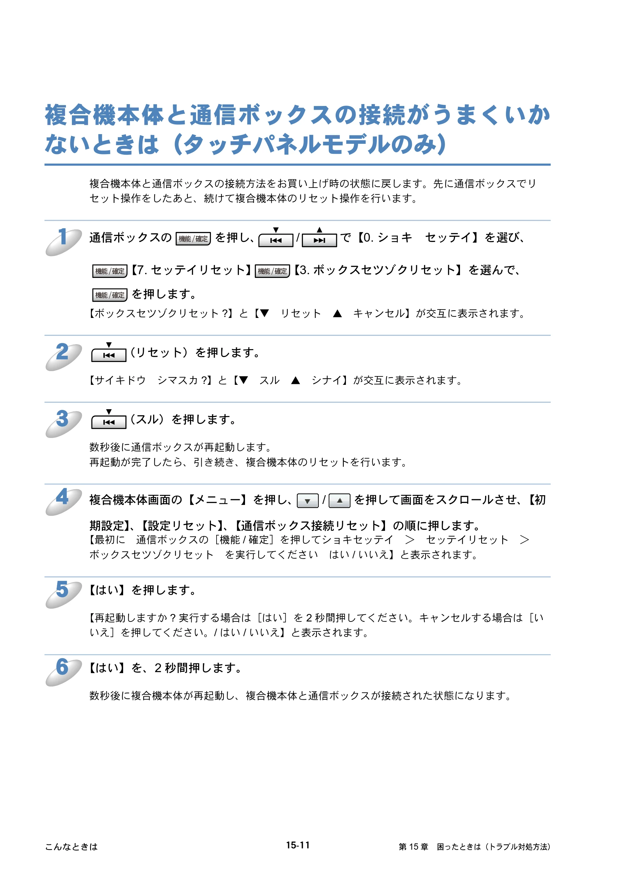 ブラザー DCP-J515N / DCP-J715N / MFC-J615N ユーザーズガイド ～ネットワーク設定編～ — 複合機本体と通信ボックスの接続がうまくいかないときは（タッチパネルモデルのみ） — 原本ページ — 144ページ