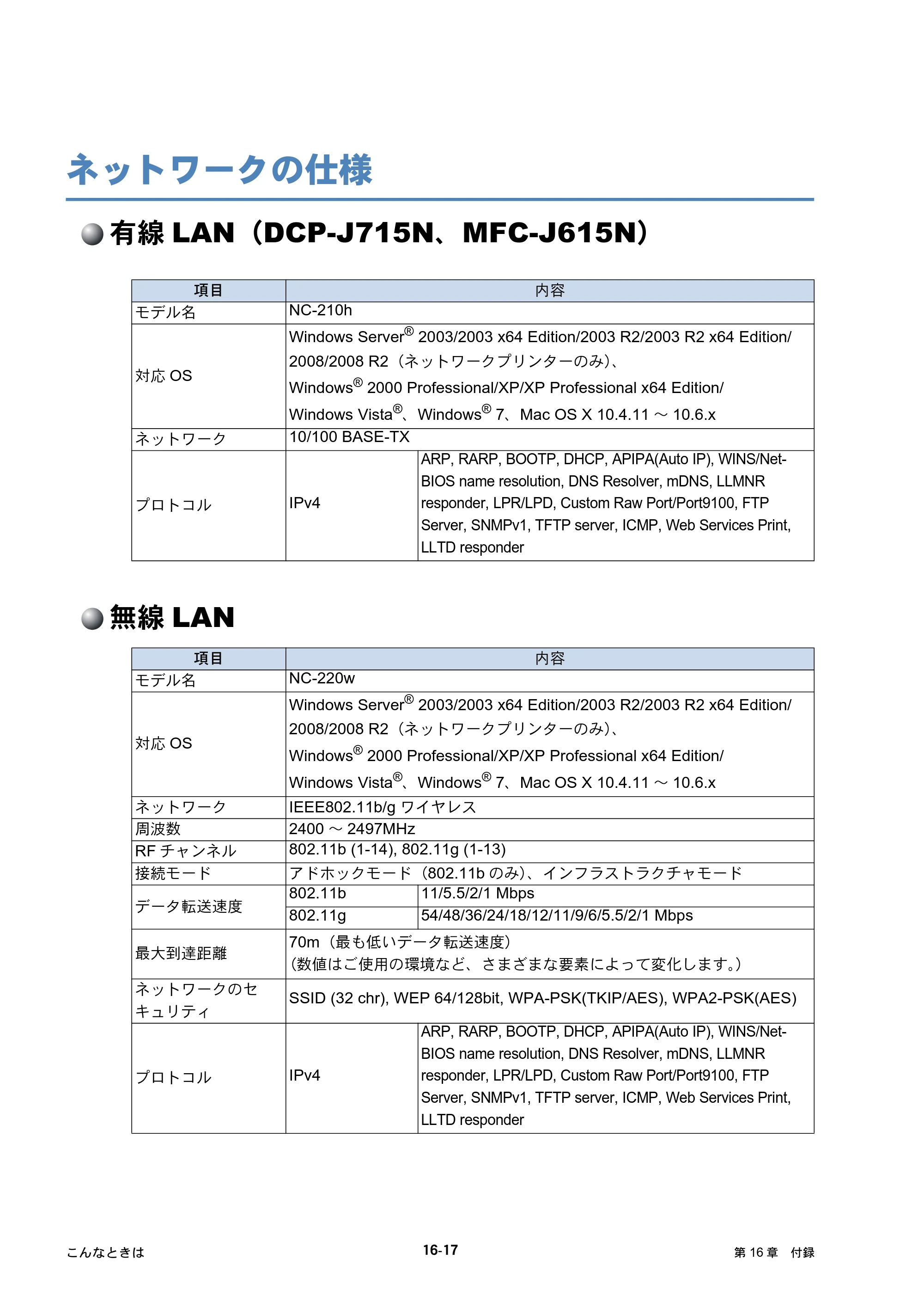 ブラザー DCP-J515N / DCP-J715N / MFC-J615N ユーザーズガイド ~ネットワーク設定編~ — ネットワークの仕様 — 原本ページ — 161ページ