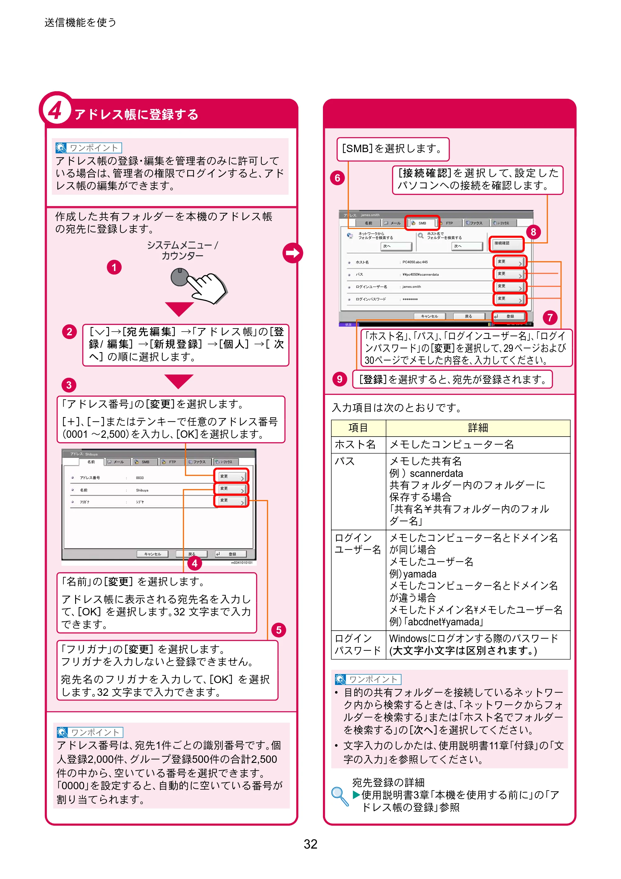 京セラ TASKalfa 4002i / TASKalfa 5002i / TASKalfa 6002i TASKalfa 6002i/5002i/4002i クイックガイド — 原本ページ — 32ページ