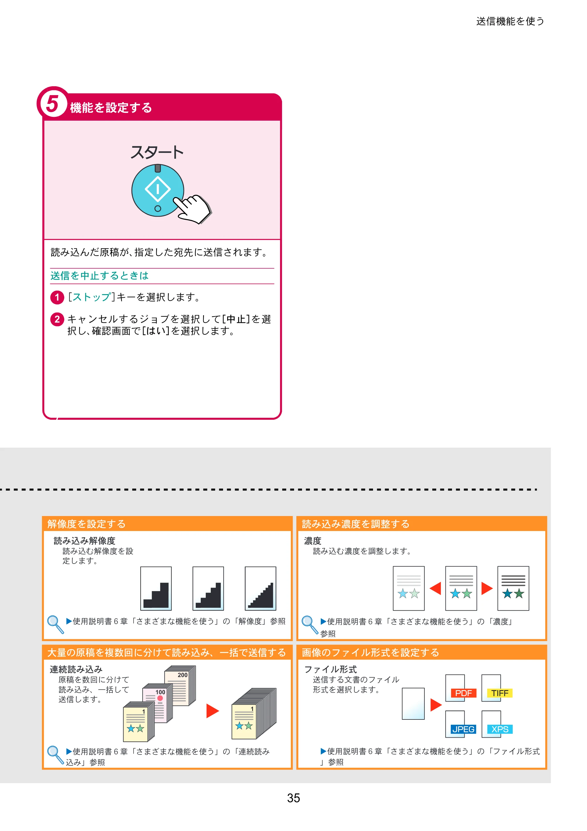 京セラ TASKalfa 4002i / TASKalfa 5002i / TASKalfa 6002i TASKalfa 6002i/5002i/4002i クイックガイド — 原本ページ — 35ページ
