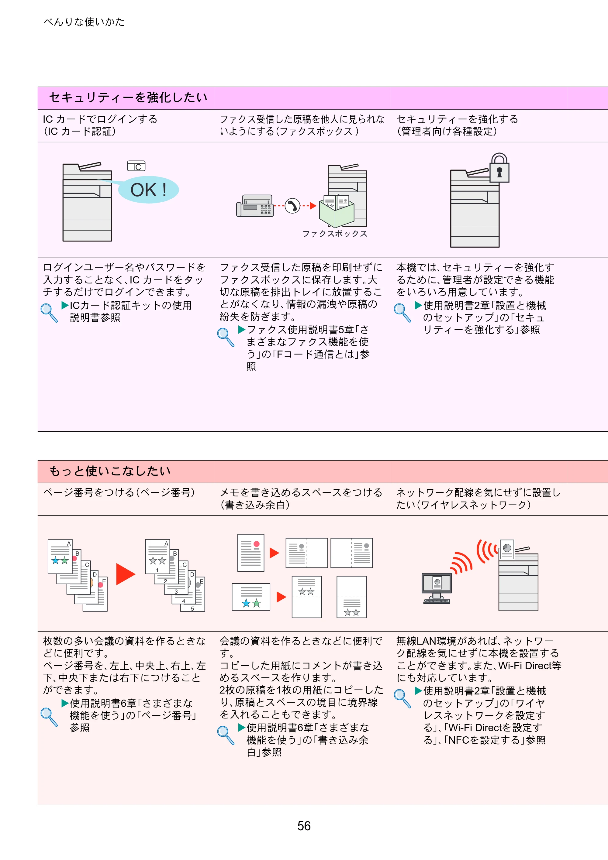 京セラ TASKalfa 4002i / TASKalfa 5002i / TASKalfa 6002i TASKalfa 6002i/5002i/4002i クイックガイド — 原本ページ — 56ページ