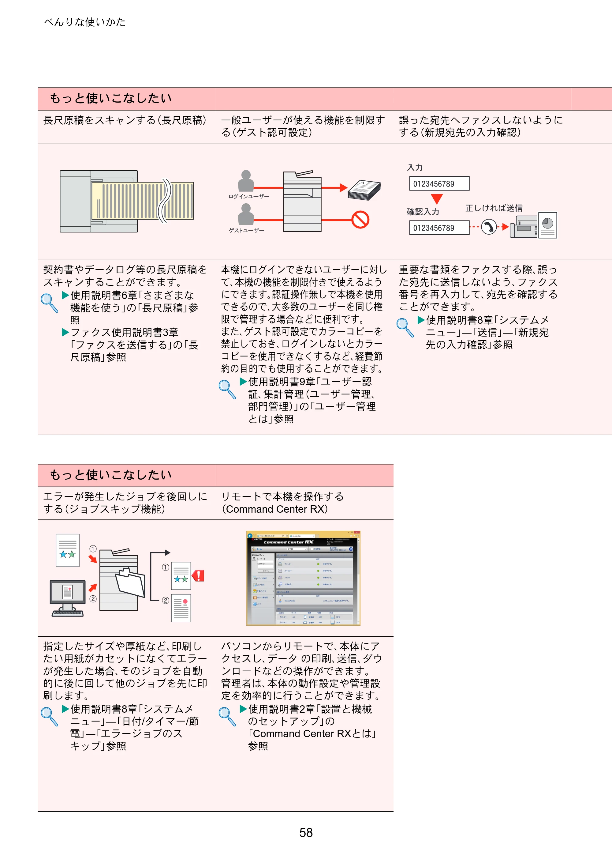 京セラ TASKalfa 4002i / TASKalfa 5002i / TASKalfa 6002i TASKalfa 6002i/5002i/4002i クイックガイド — 原本ページ — 58ページ