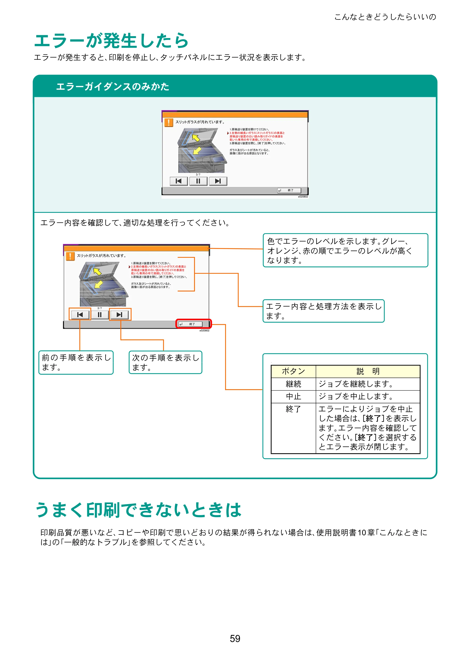 京セラ TASKalfa 4002i / TASKalfa 5002i / TASKalfa 6002i TASKalfa 6002i/5002i/4002i クイックガイド — こんなときどうしたらいいの — 原本ページ — 59ページ
