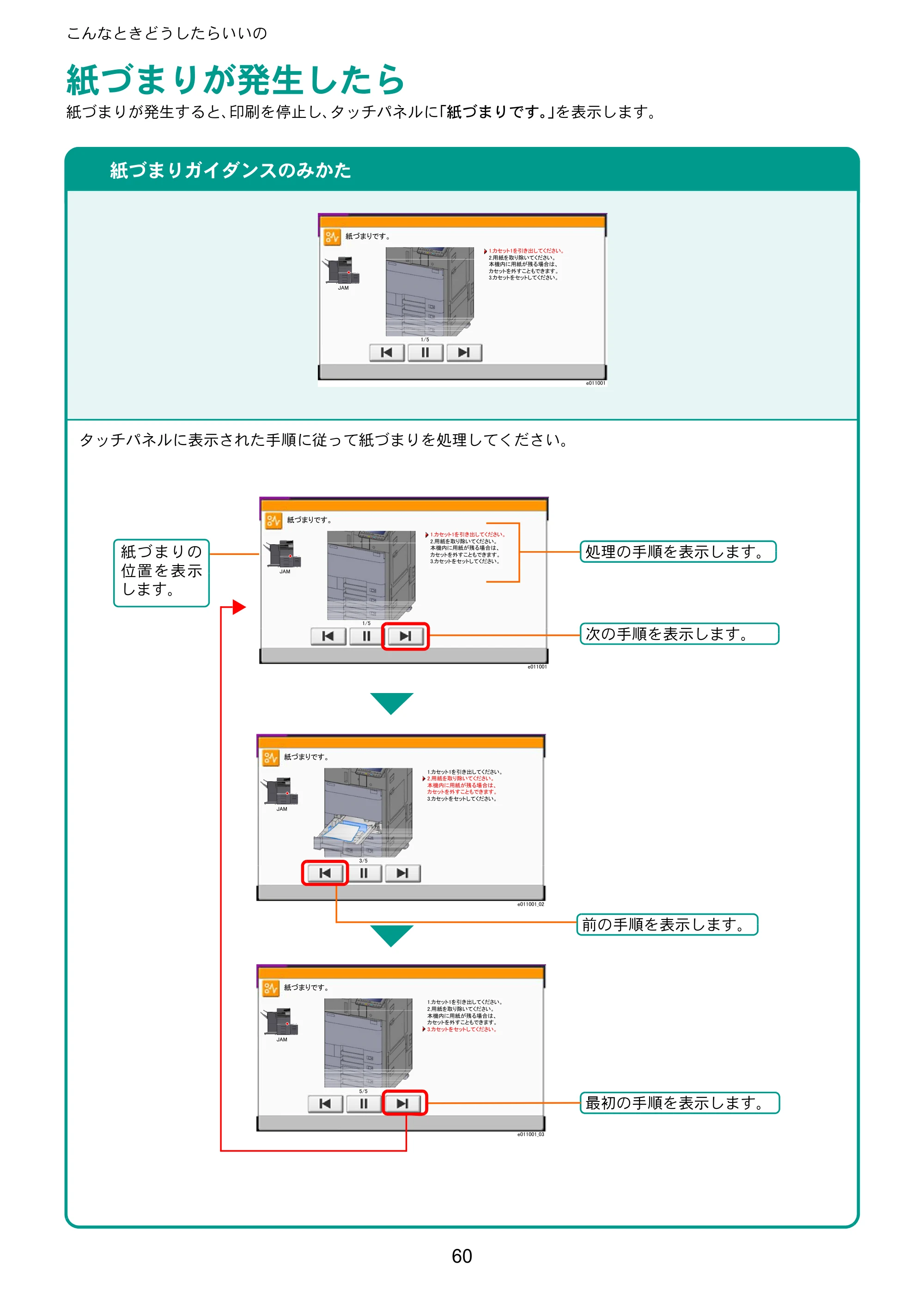 京セラ TASKalfa 4002i / TASKalfa 5002i / TASKalfa 6002i TASKalfa 6002i/5002i/4002i クイックガイド — 紙づまりが発生したら — 原本ページ — 60ページ
