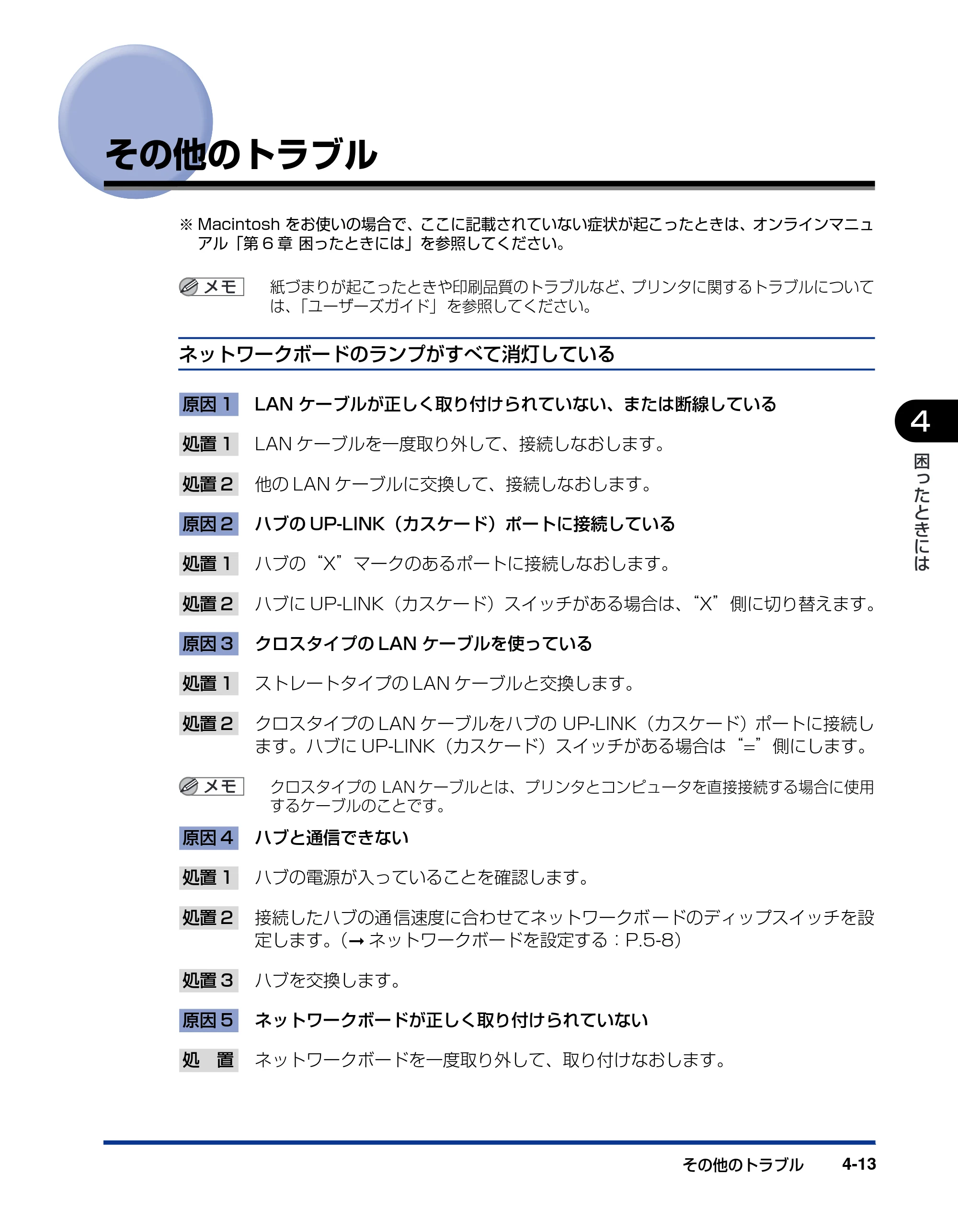 キヤノン LBP5000 ネットワークガイド／本編 2010年5月13日更新 （PDF形式／7.59Mバイト） — その他のトラブル — 原本ページ — 169ページ
