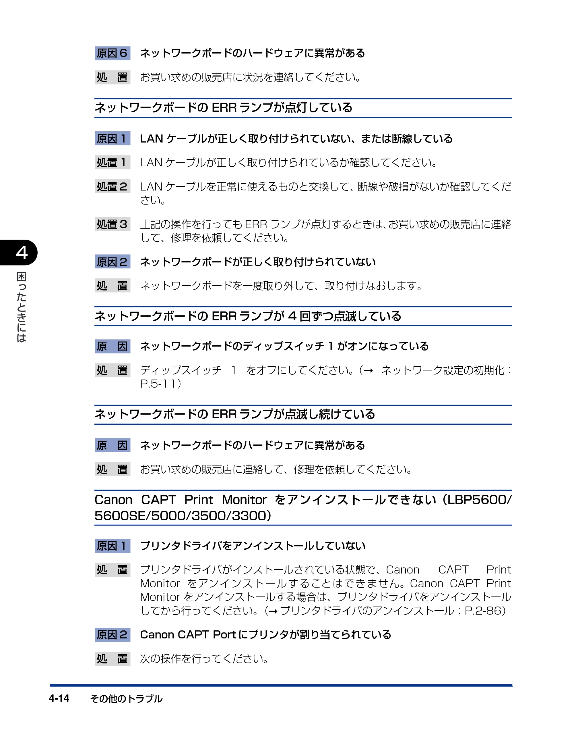 キヤノン LBP5000 ネットワークガイド／本編 2010年5月13日更新 （PDF形式／7.59Mバイト） — 原本ページ — 170ページ
