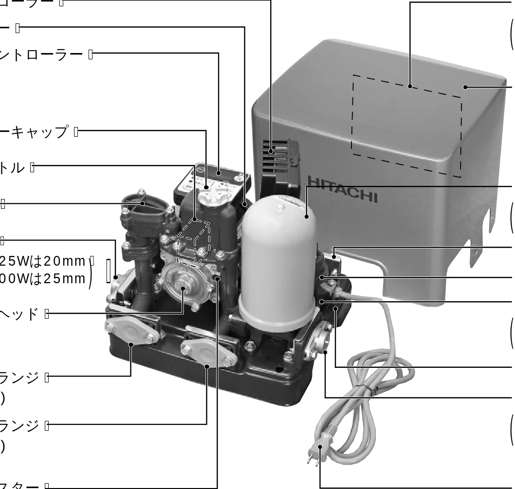 日立 WM-PH125V / WM-PH200V / WM-PH400V 取扱説明書 — 各部のなまえと付属品 — 図版 2-1 — 2ページ