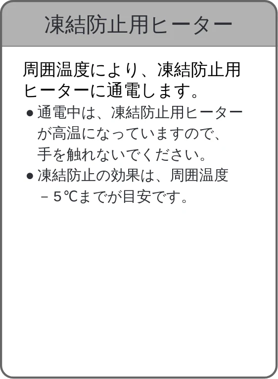 日立 WM-PH125V / WM-PH200V / WM-PH400V 取扱説明書 — 各部のなまえと付属品 — 図版 2-2 — 2ページ