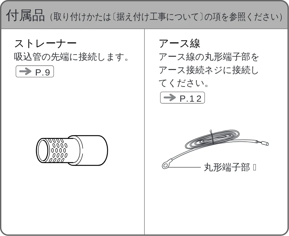 日立 WM-PH125V / WM-PH200V / WM-PH400V 取扱説明書 — 各部のなまえと付属品 — 図版 2-3 — 2ページ