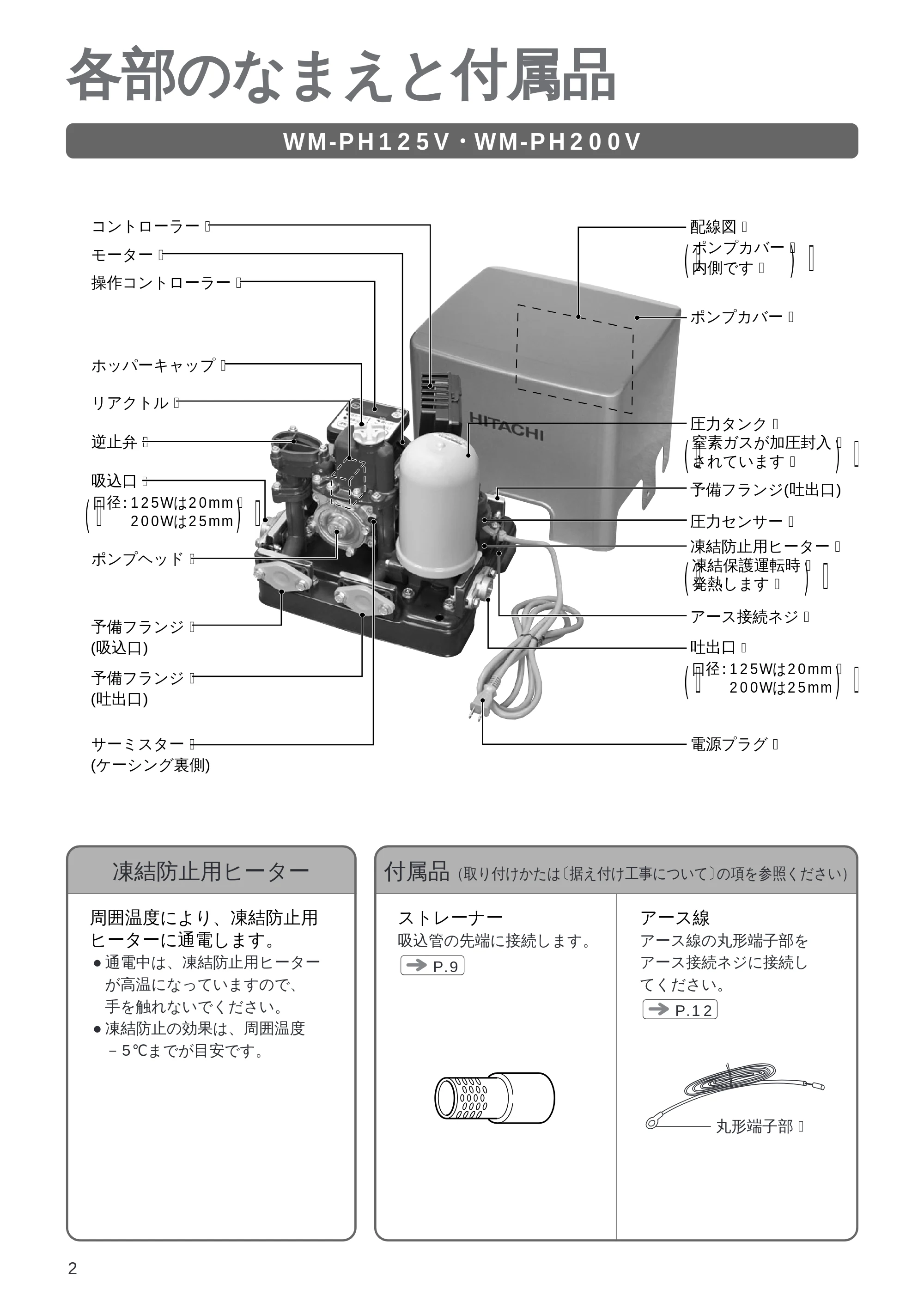 日立 WM-PH125V / WM-PH200V / WM-PH400V 取扱説明書 — 各部のなまえと付属品 — 原本ページ — 2ページ