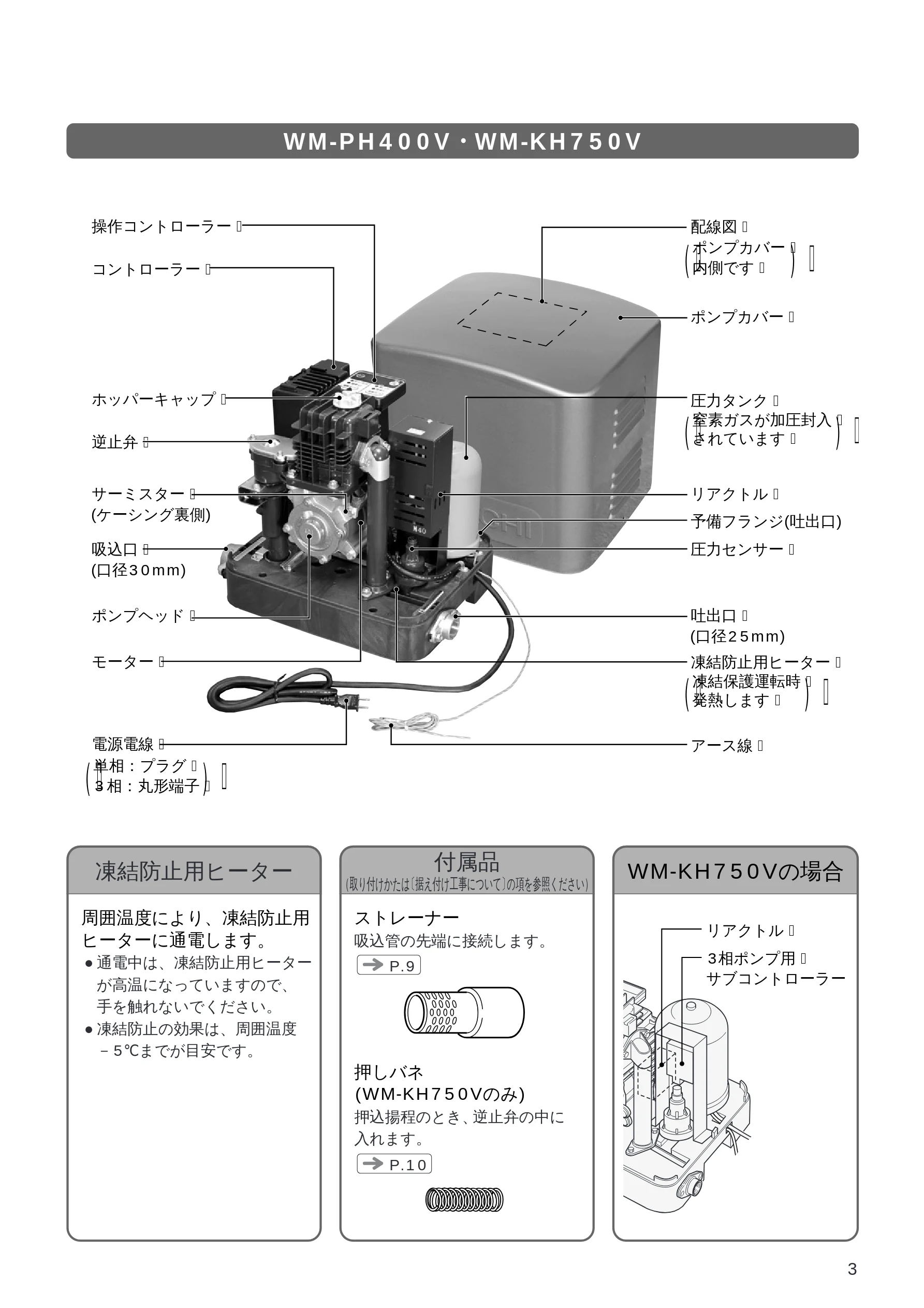 日立 WM-PH125V / WM-PH200V / WM-PH400V 取扱説明書 — WM-PH400V・WM-KH750V — 図版 3-1 — 3ページ