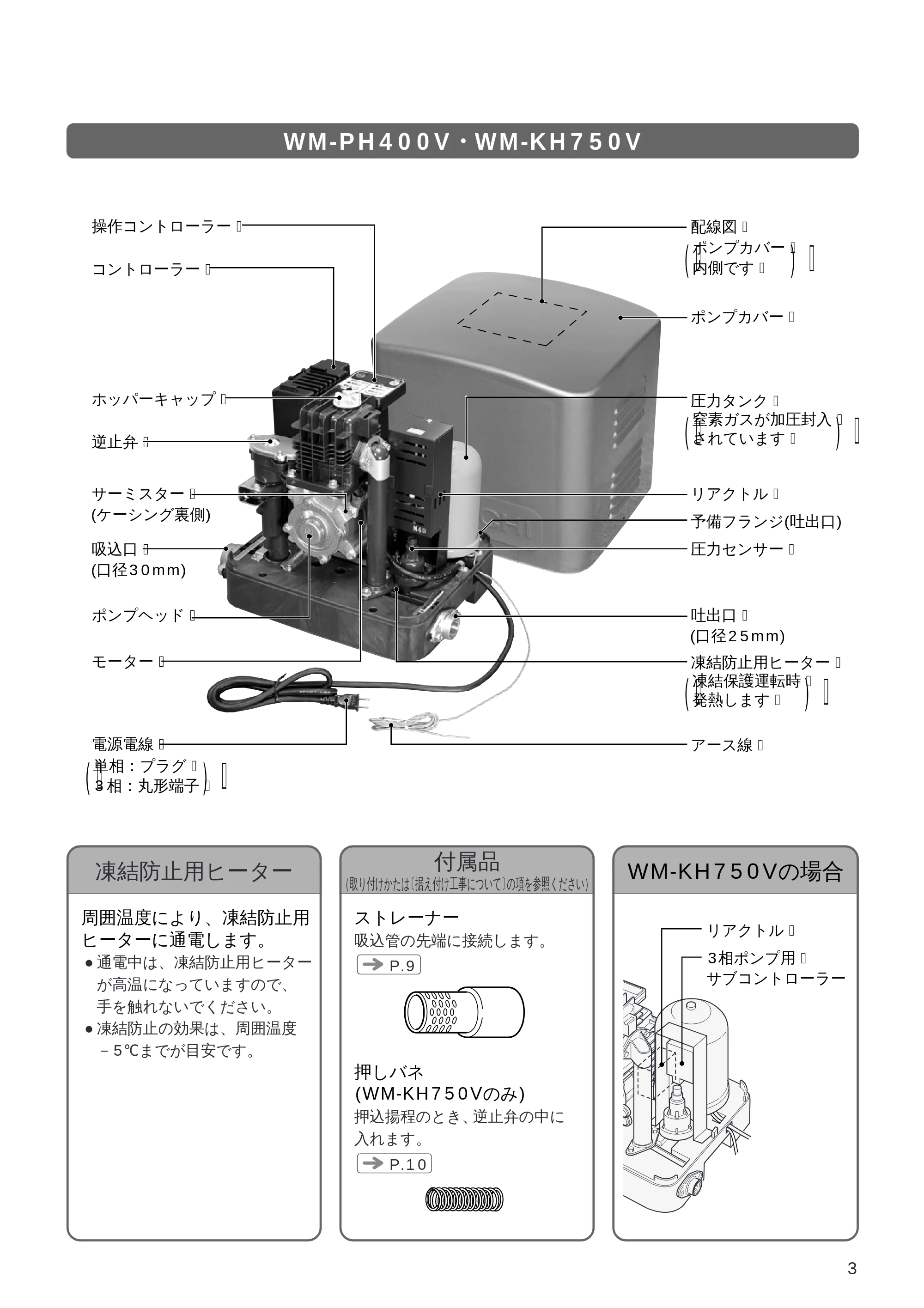 日立 WM-PH125V / WM-PH200V / WM-PH400V 取扱説明書 — WM-PH400V・WM-KH750V — 原本ページ — 3ページ