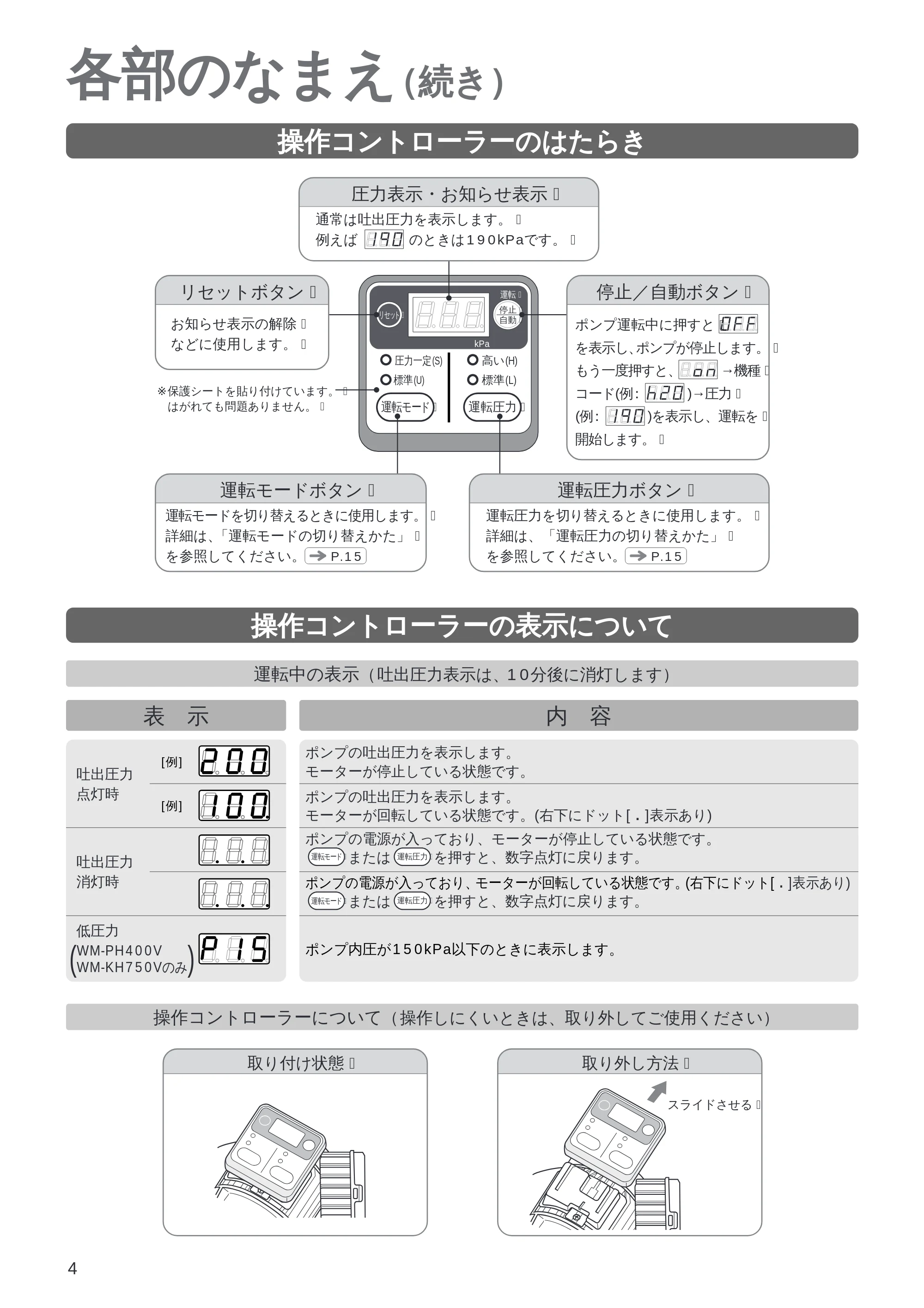 日立 WM-PH125V / WM-PH200V / WM-PH400V 取扱説明書 — 安全上のご注意 — 原本ページ — 4ページ