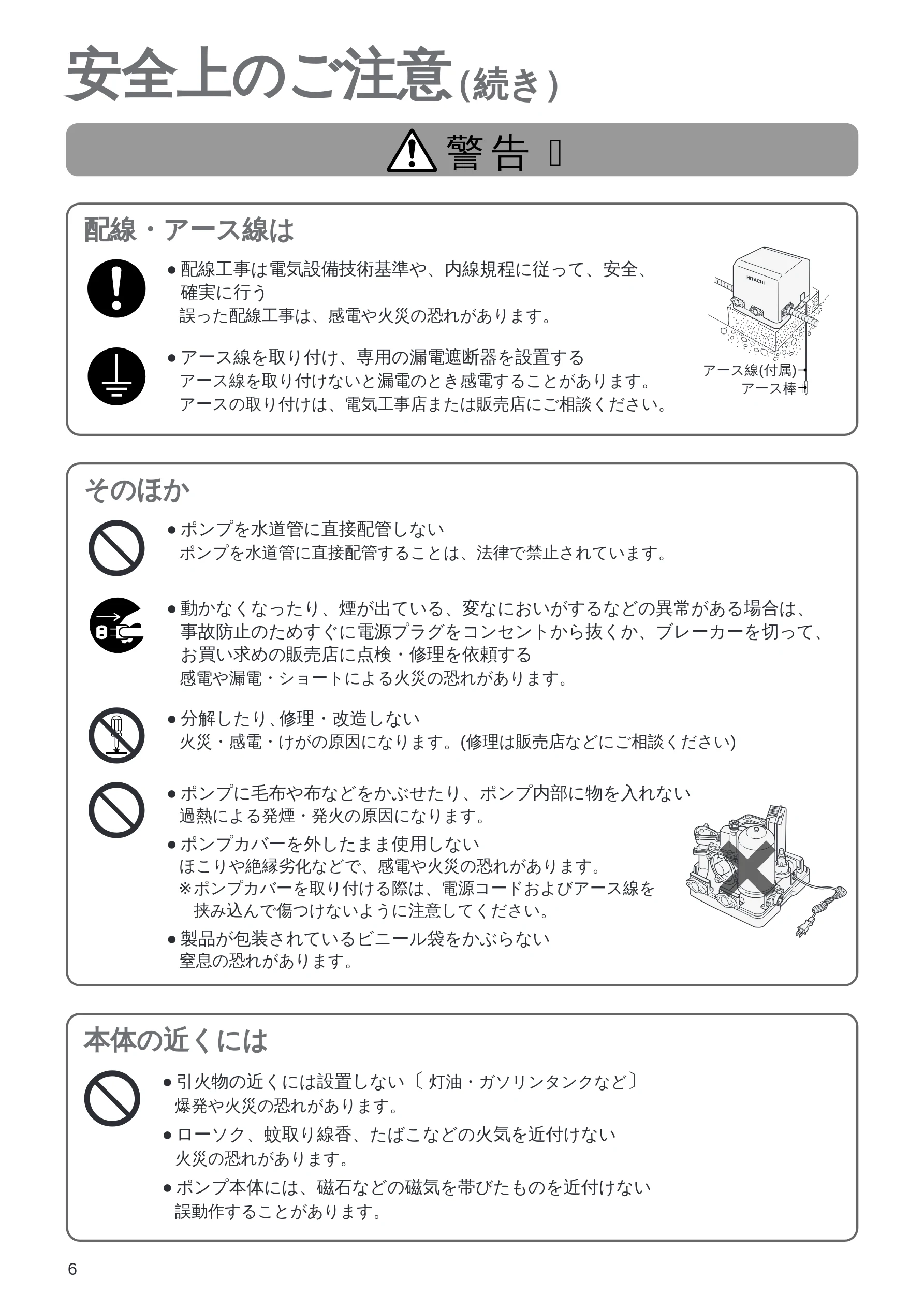 日立 WM-PH125V / WM-PH200V / WM-PH400V 取扱説明書 — 安全上のご注意(続き) — 図版 6-1 — 6ページ