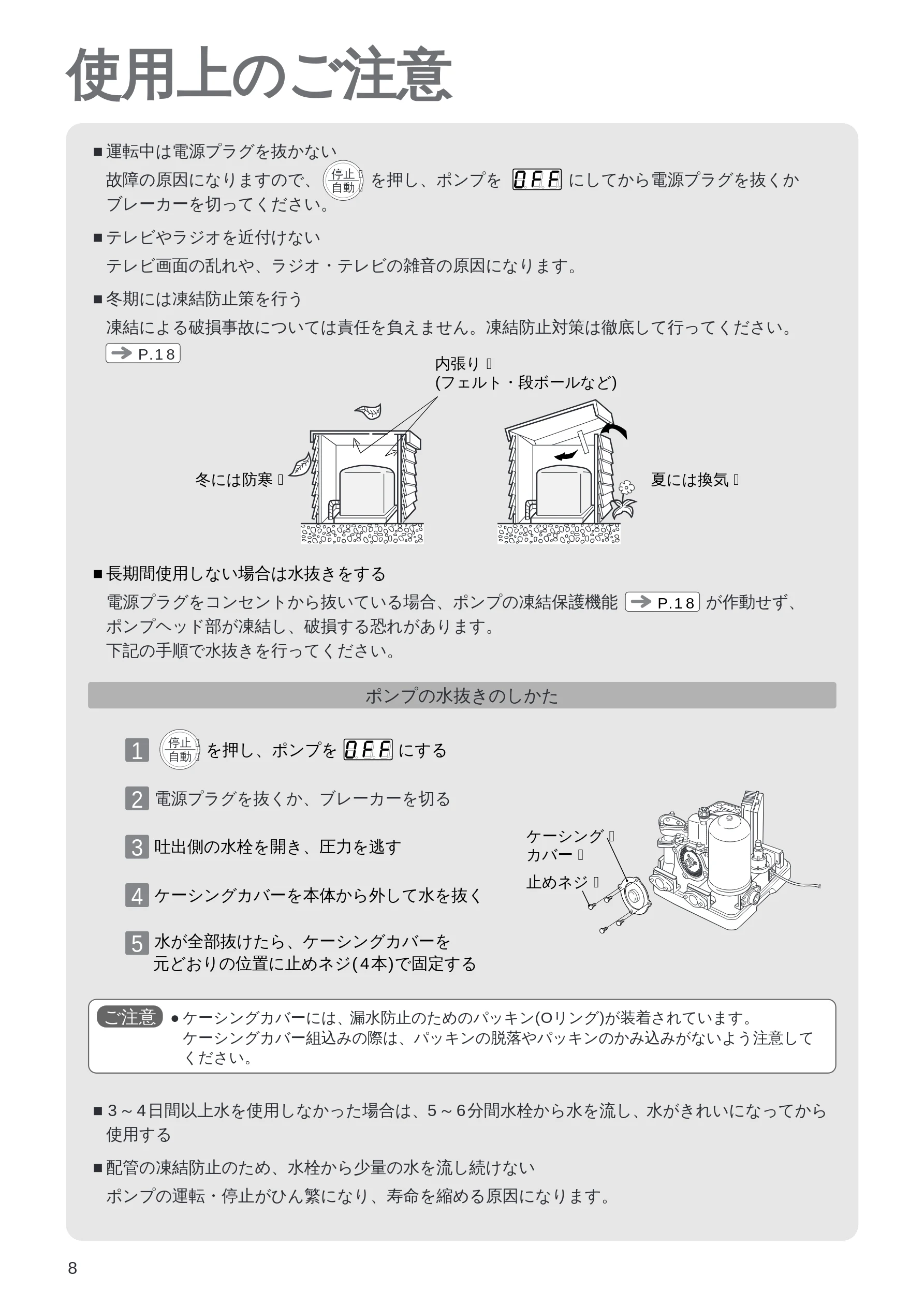 日立 WM-PH125V / WM-PH200V / WM-PH400V 取扱説明書 — 使用上のご注意 — 図版 8-1 — 8ページ