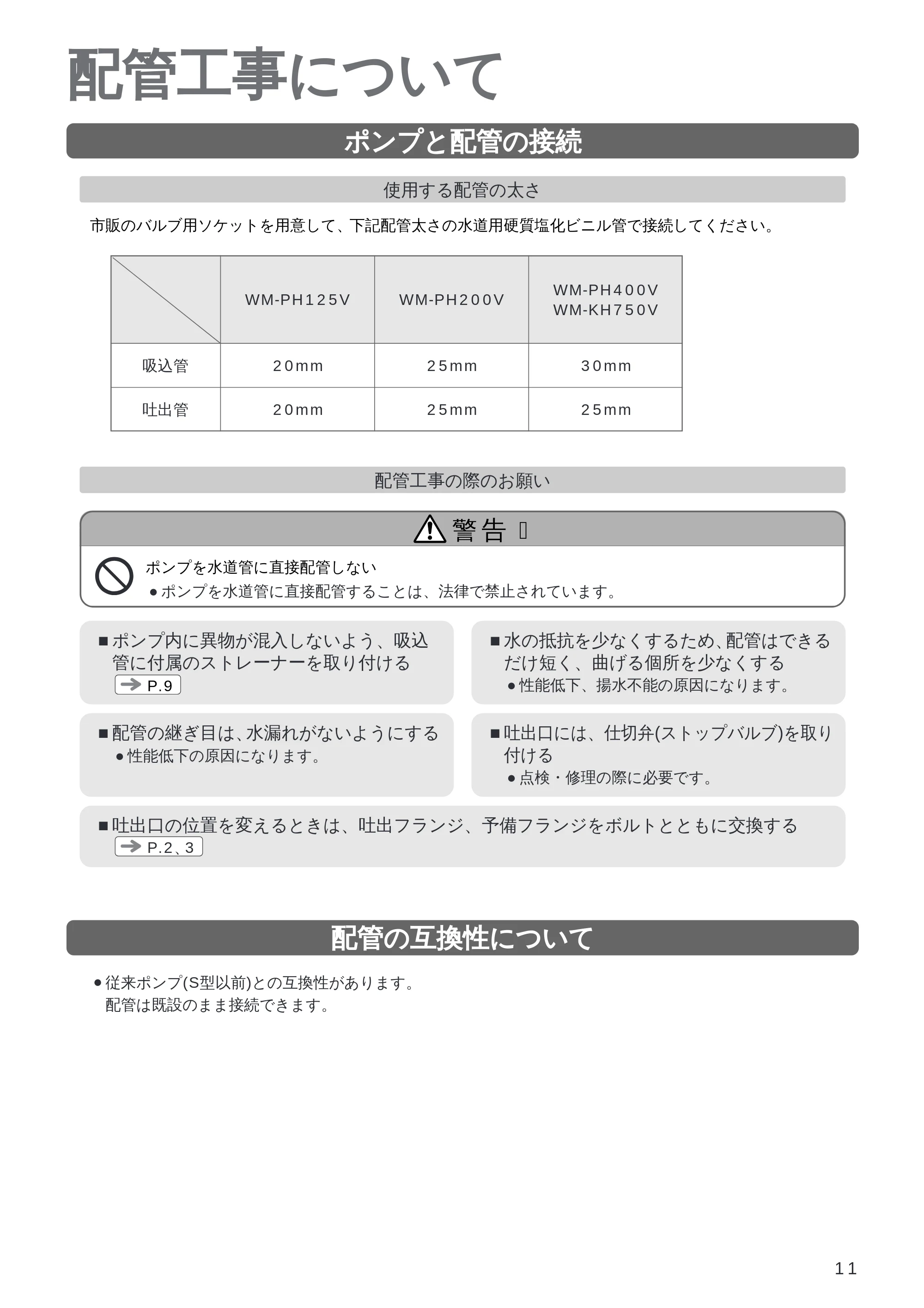 日立 WM-PH125V / WM-PH200V / WM-PH400V 取扱説明書 — 配管工事について — 原本ページ — 11ページ