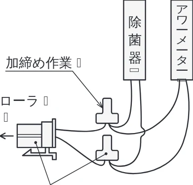 日立 WM-PH125V / WM-PH200V / WM-PH400V 取扱説明書 — 除菌器の接続について — 図版 17-1 — 17ページ