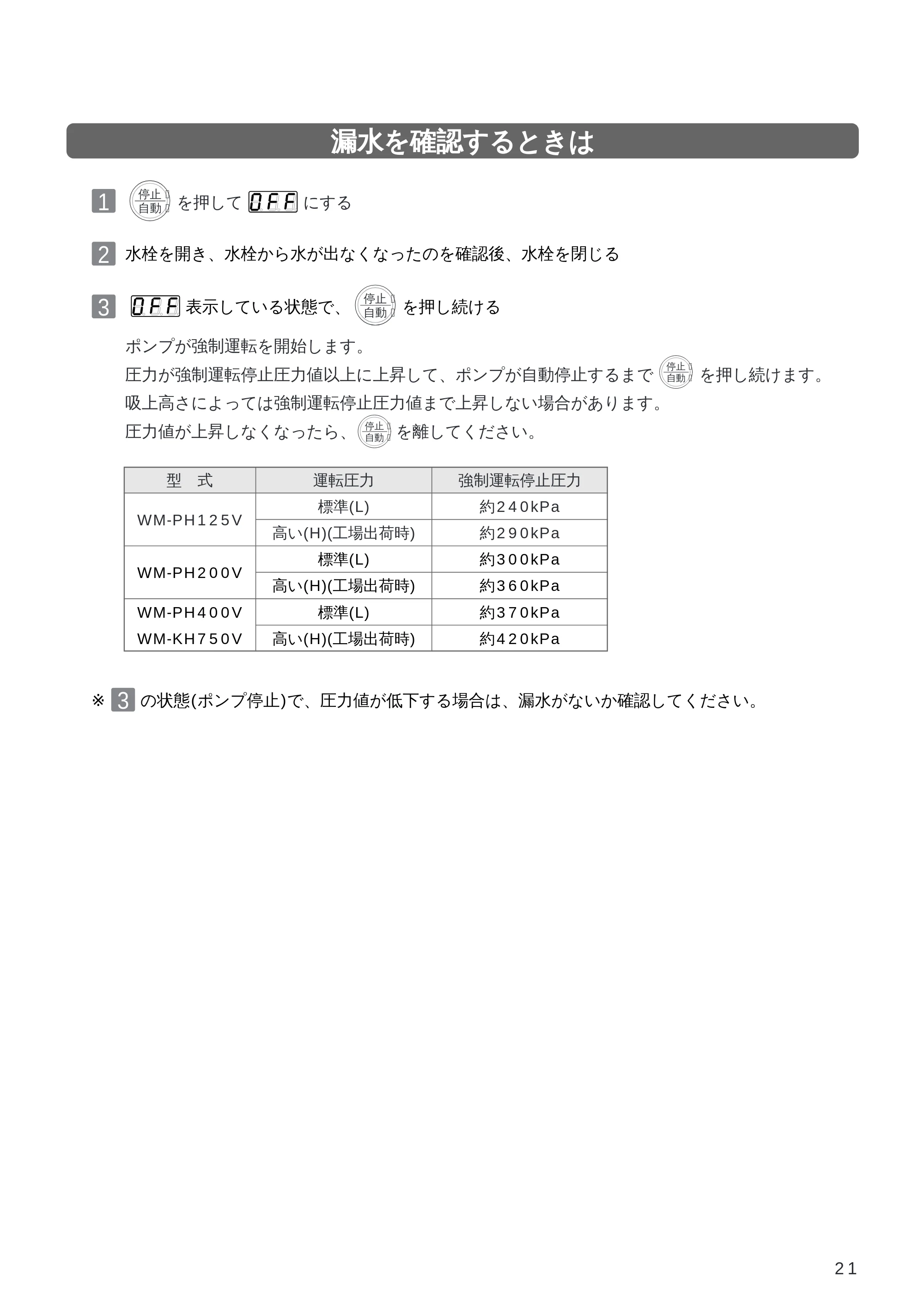 日立 WM-PH125V / WM-PH200V / WM-PH400V 取扱説明書 — 漏水を確認するときは — 原本ページ — 21ページ