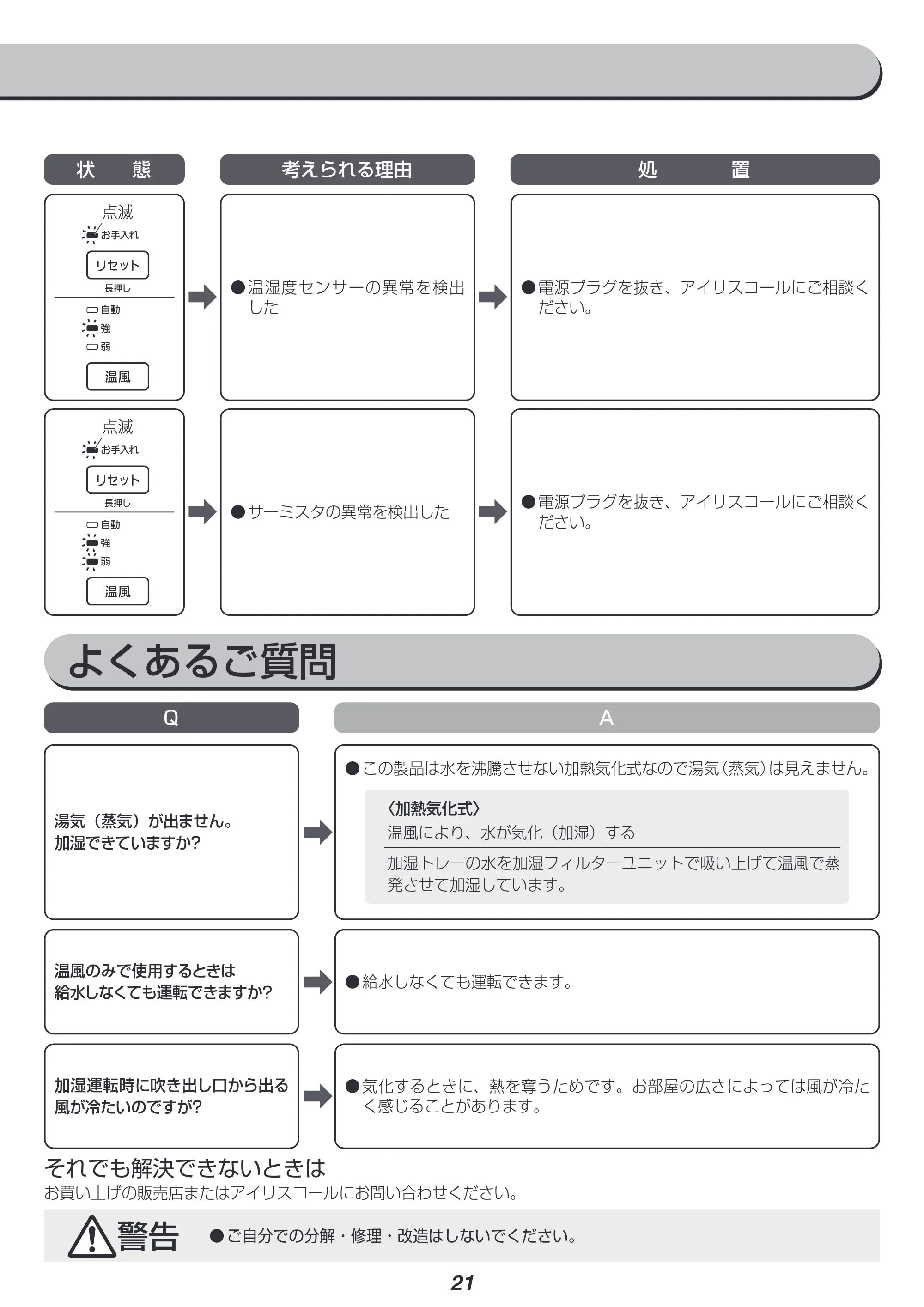 アイリスオーヤマ PCH-HM12B 取扱説明書 — 原本ページ — 21ページ