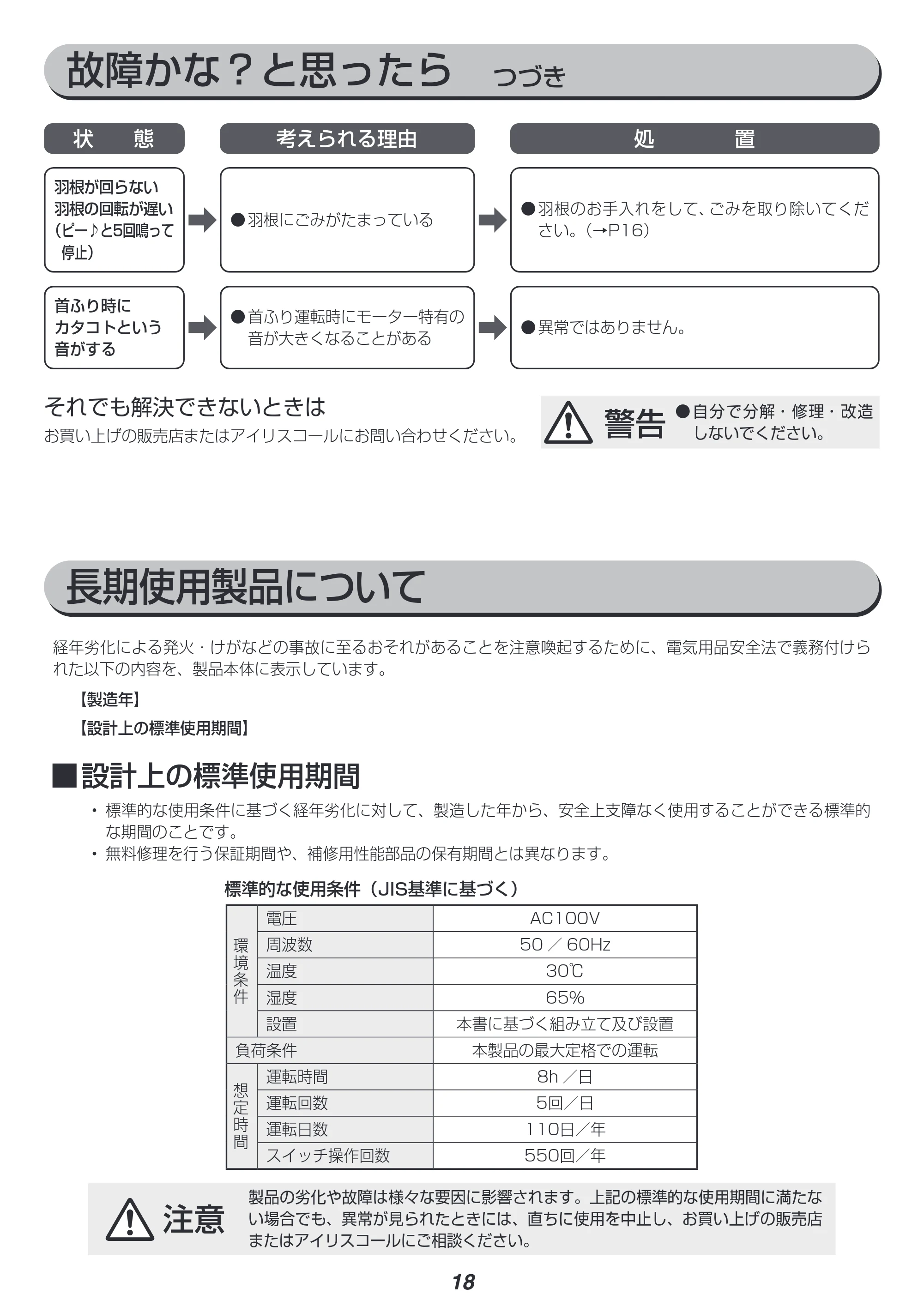 アイリスオーヤマ KSF-DC151TC 取扱説明書 — 原本ページ — 18ページ