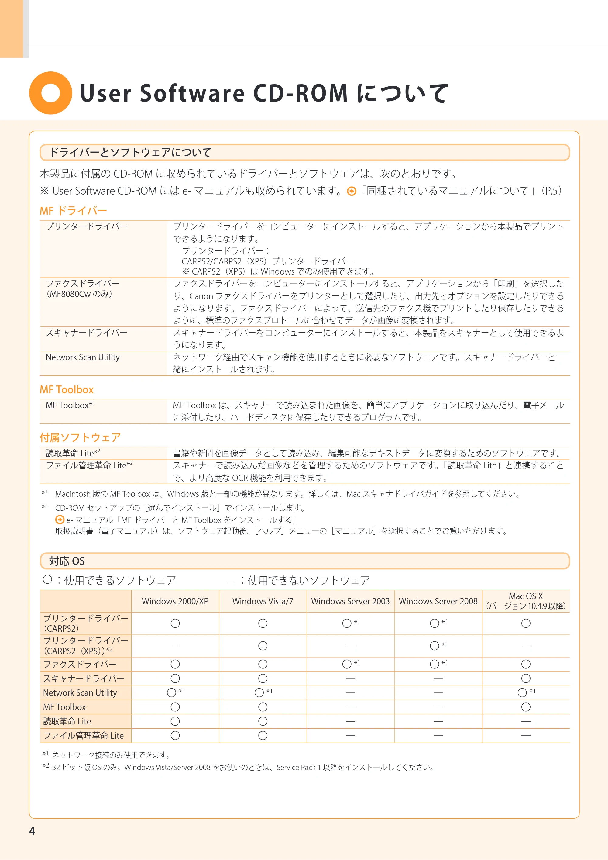 キヤノン MF8080Cw/MF8040Cn スタートアップガイド 2011年10月20日更新（PDF：4.95MB） — 原本ページ — 4ページ